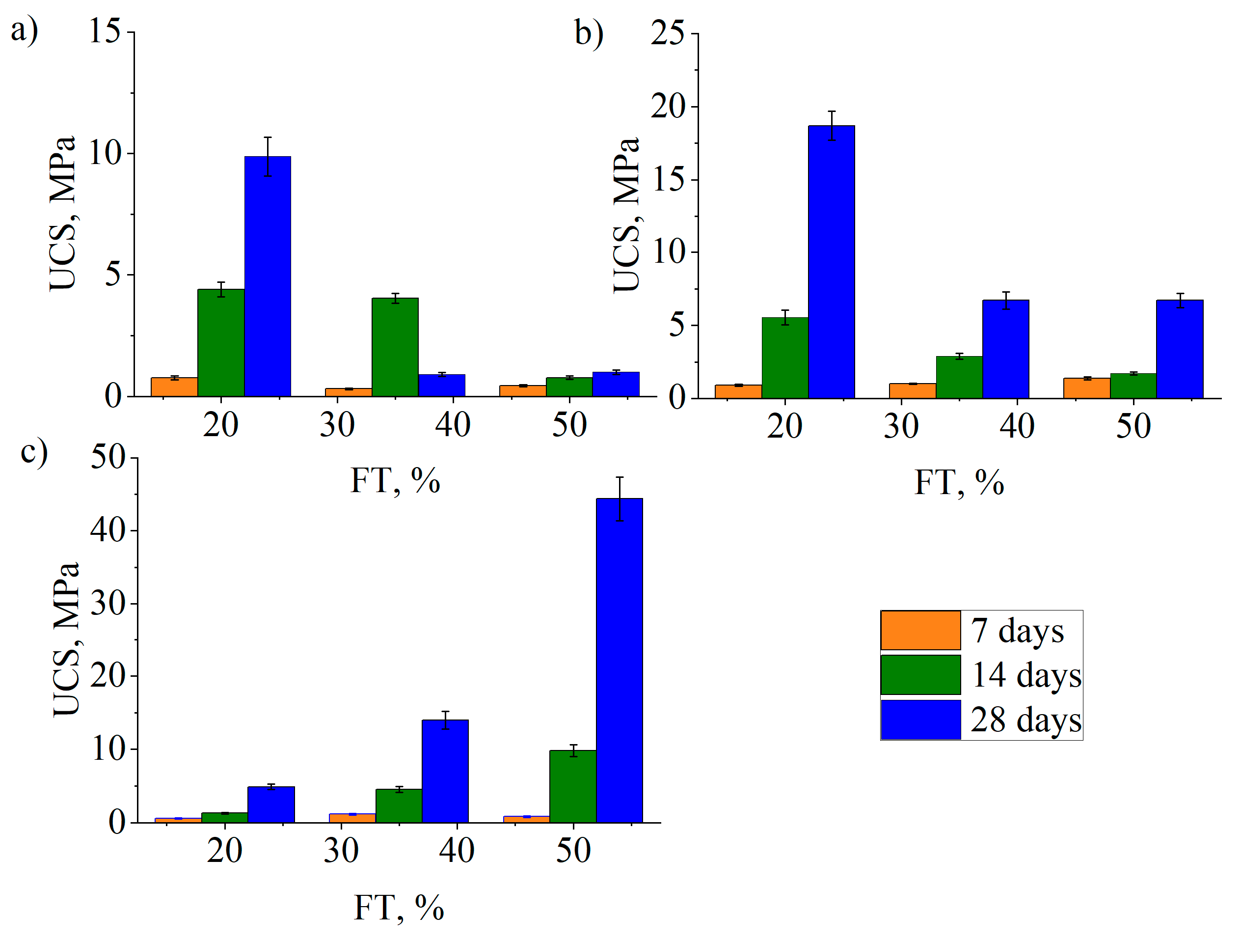 Materials 17 06115 g006