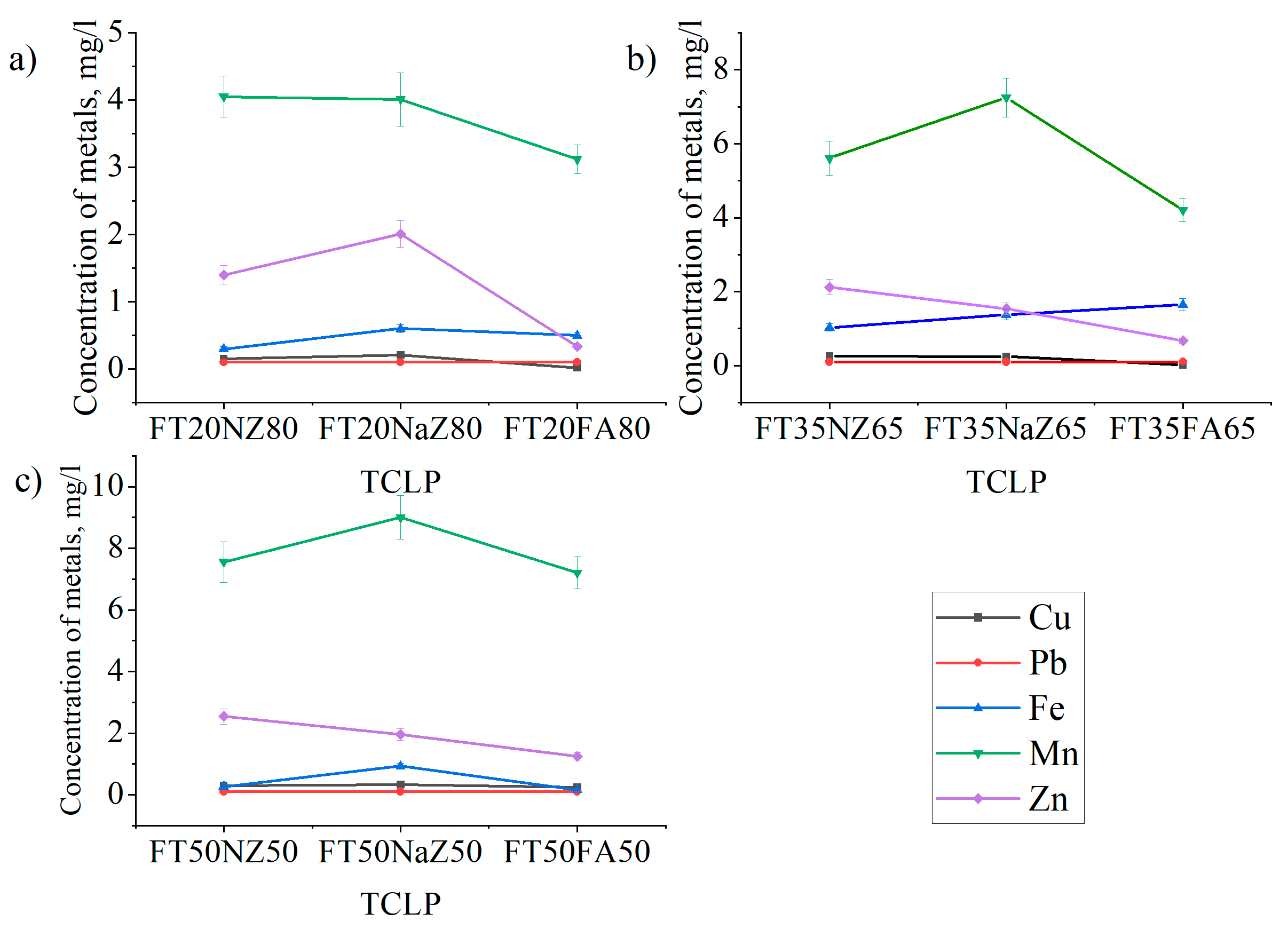 Materials 17 06115 g008