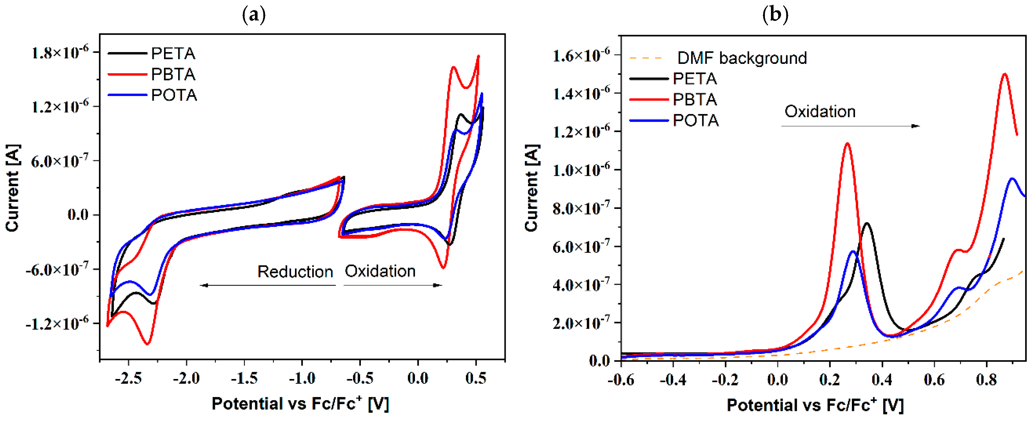 Materials 17 06116 g003