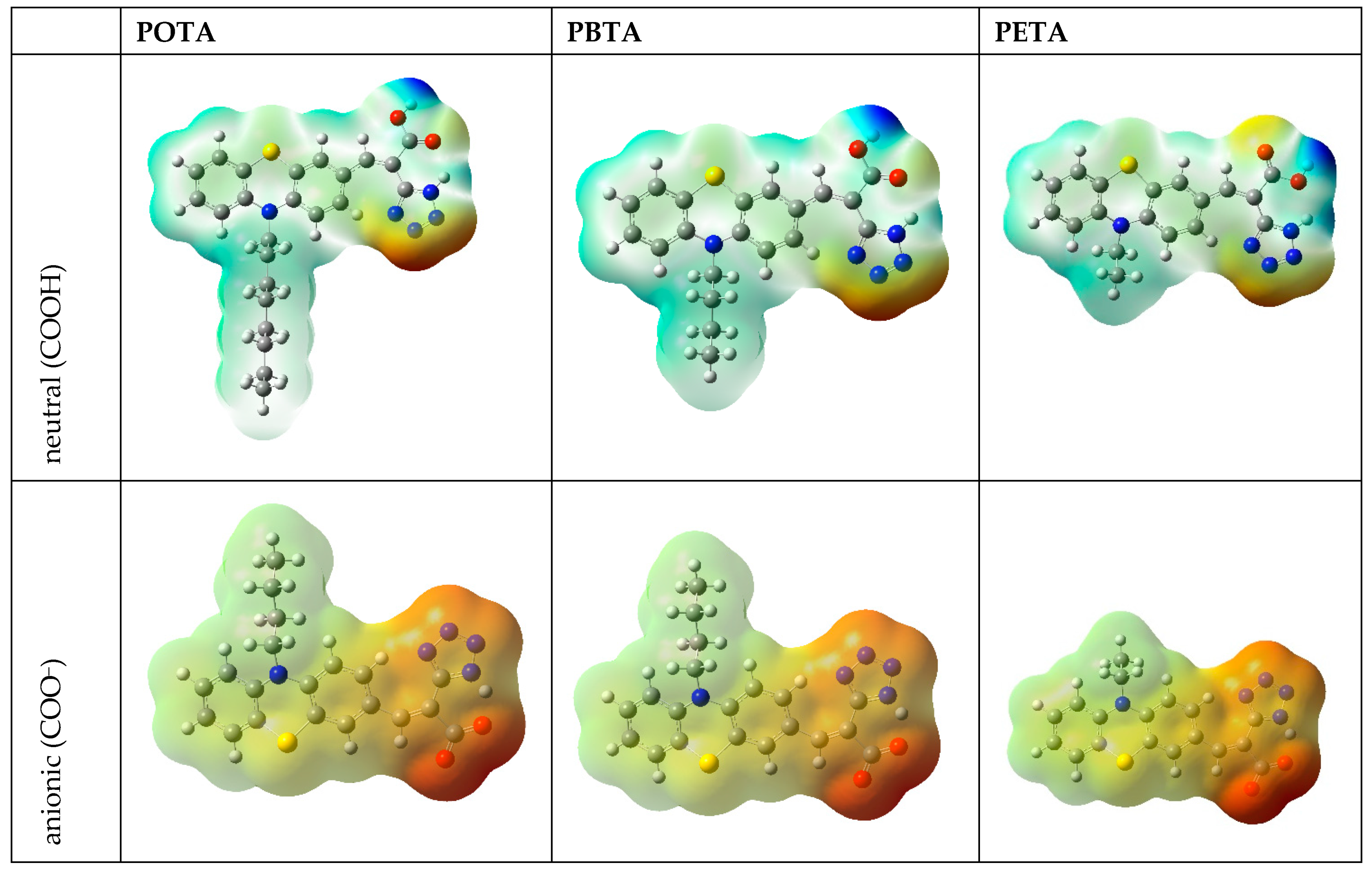 Materials 17 06116 g004