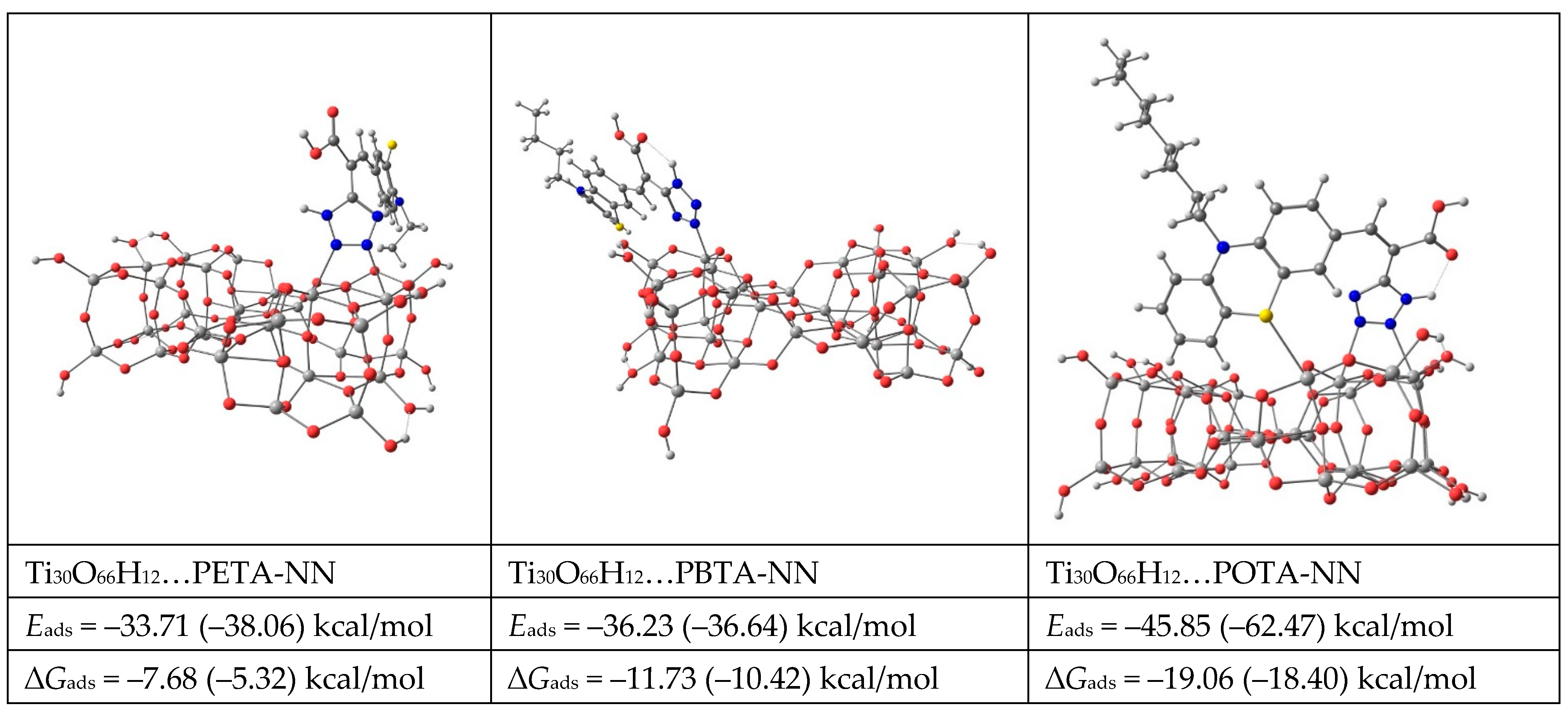 Materials 17 06116 g005b