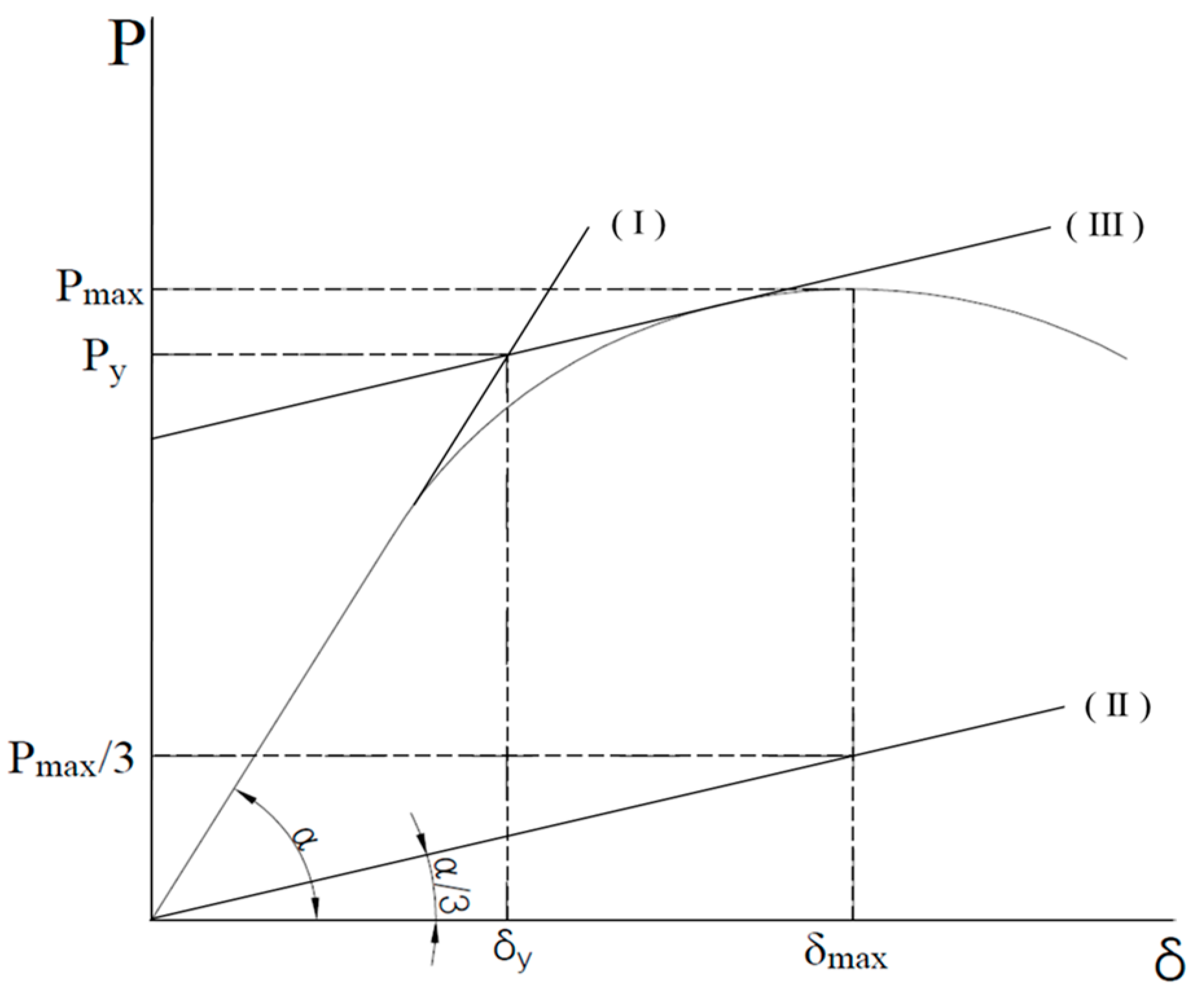 Materials 17 06128 g006