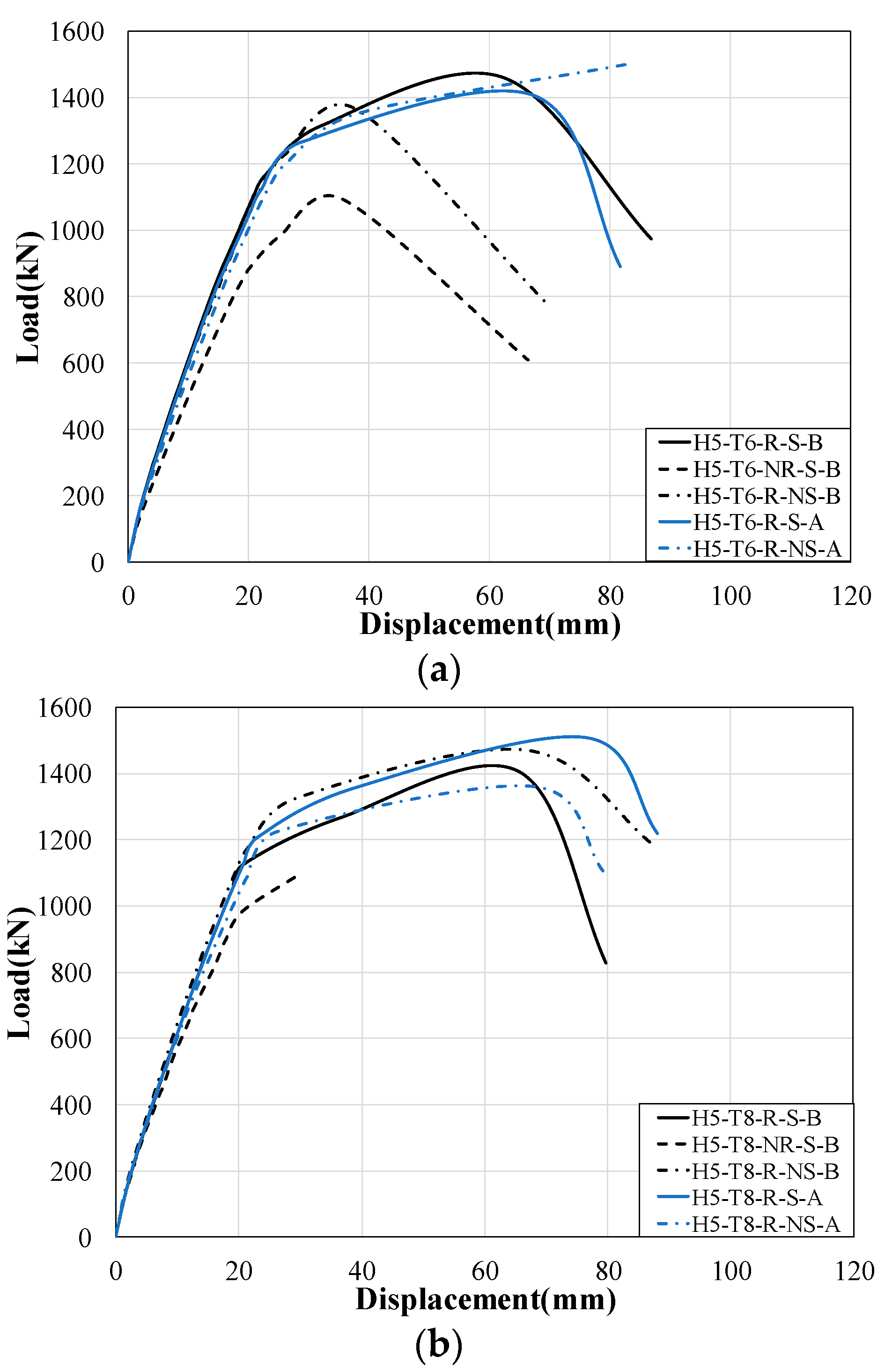 Materials 17 06128 g007