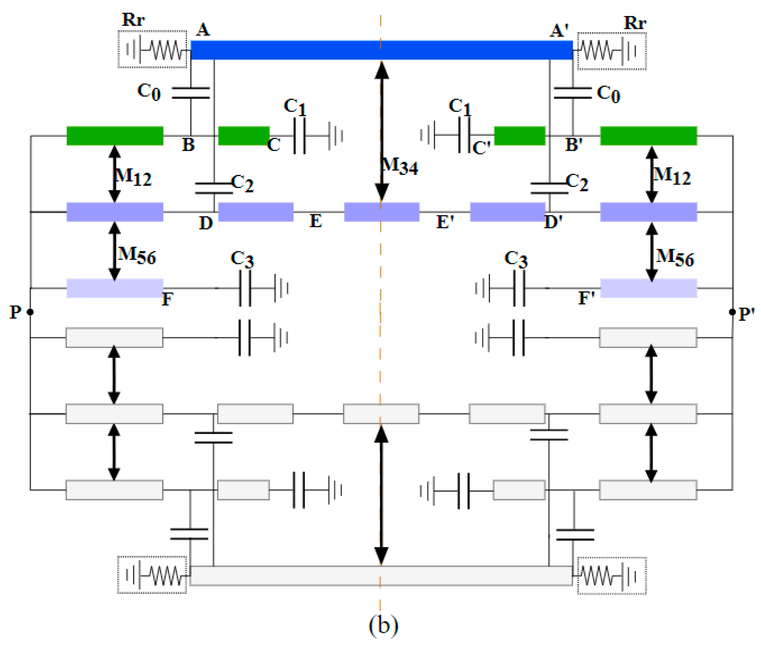 Materials 17 06131 g006b