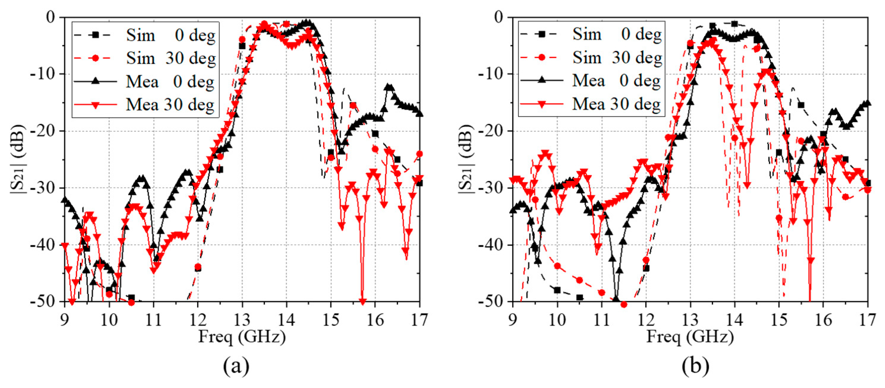 Materials 17 06131 g012