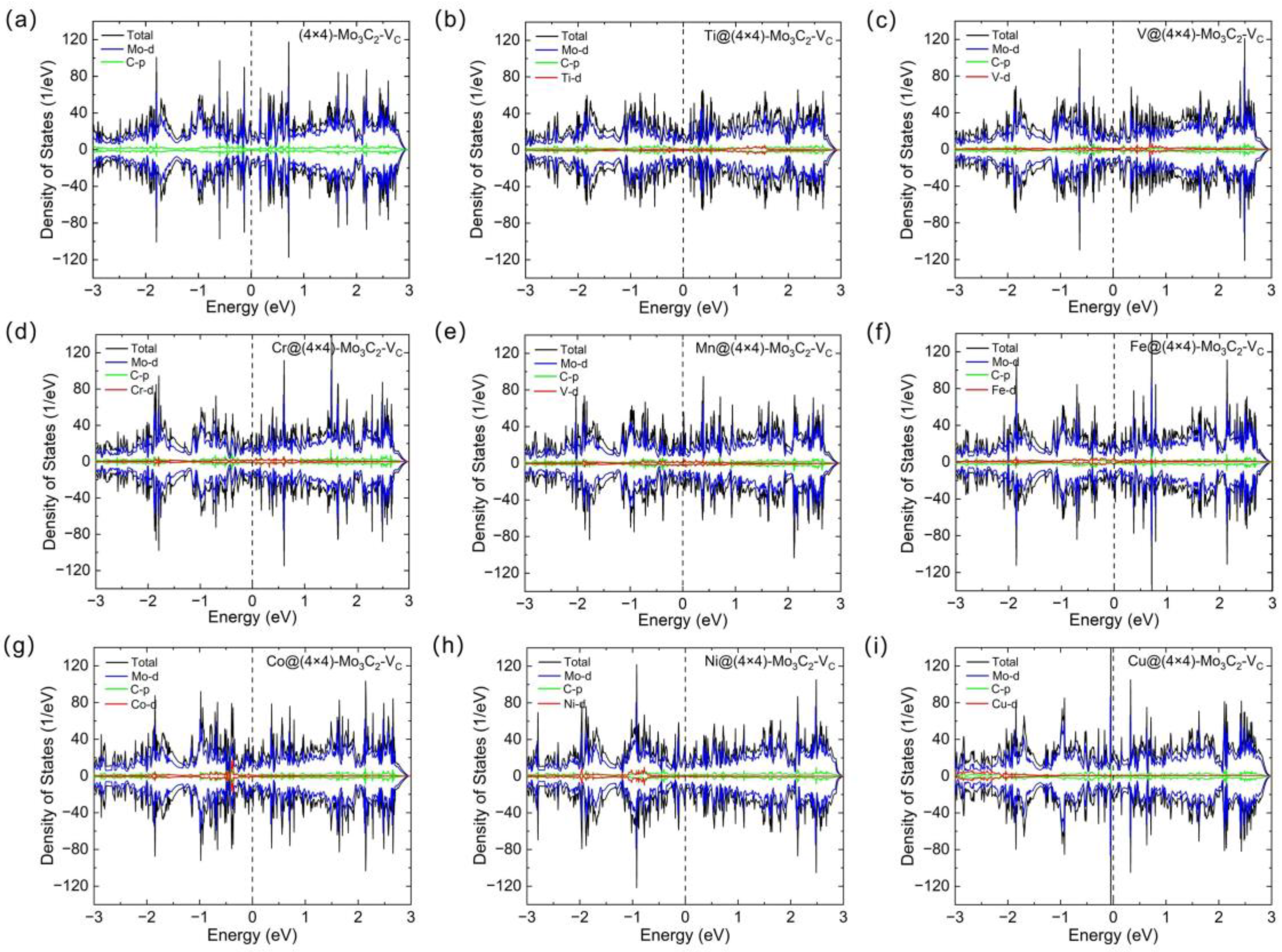 Materials 17 06134 g002
