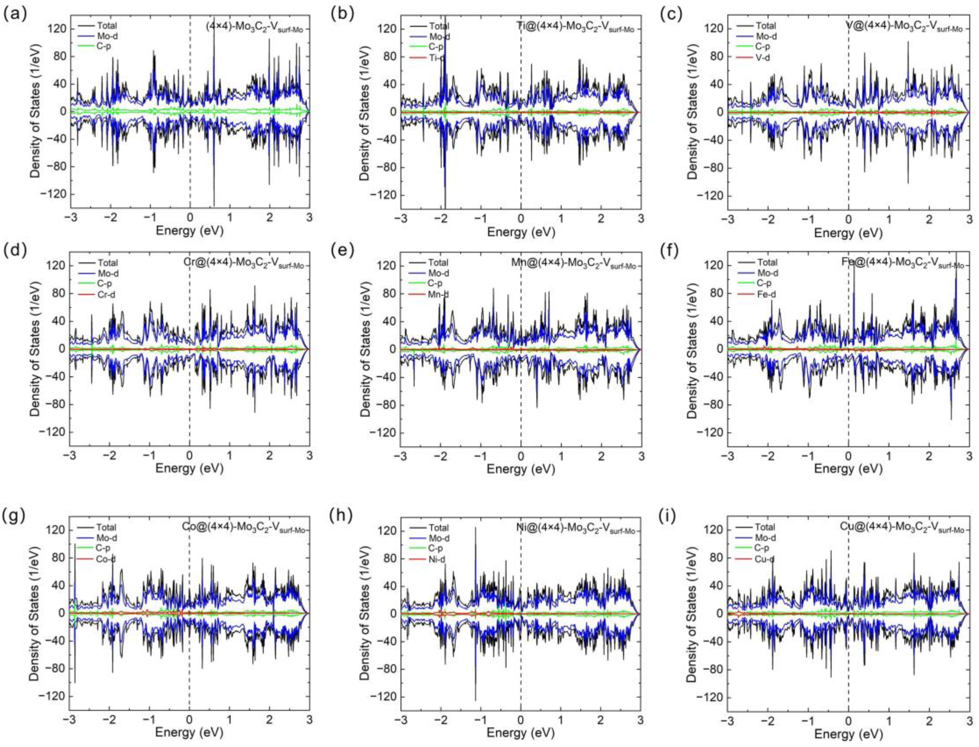 Materials 17 06134 g003