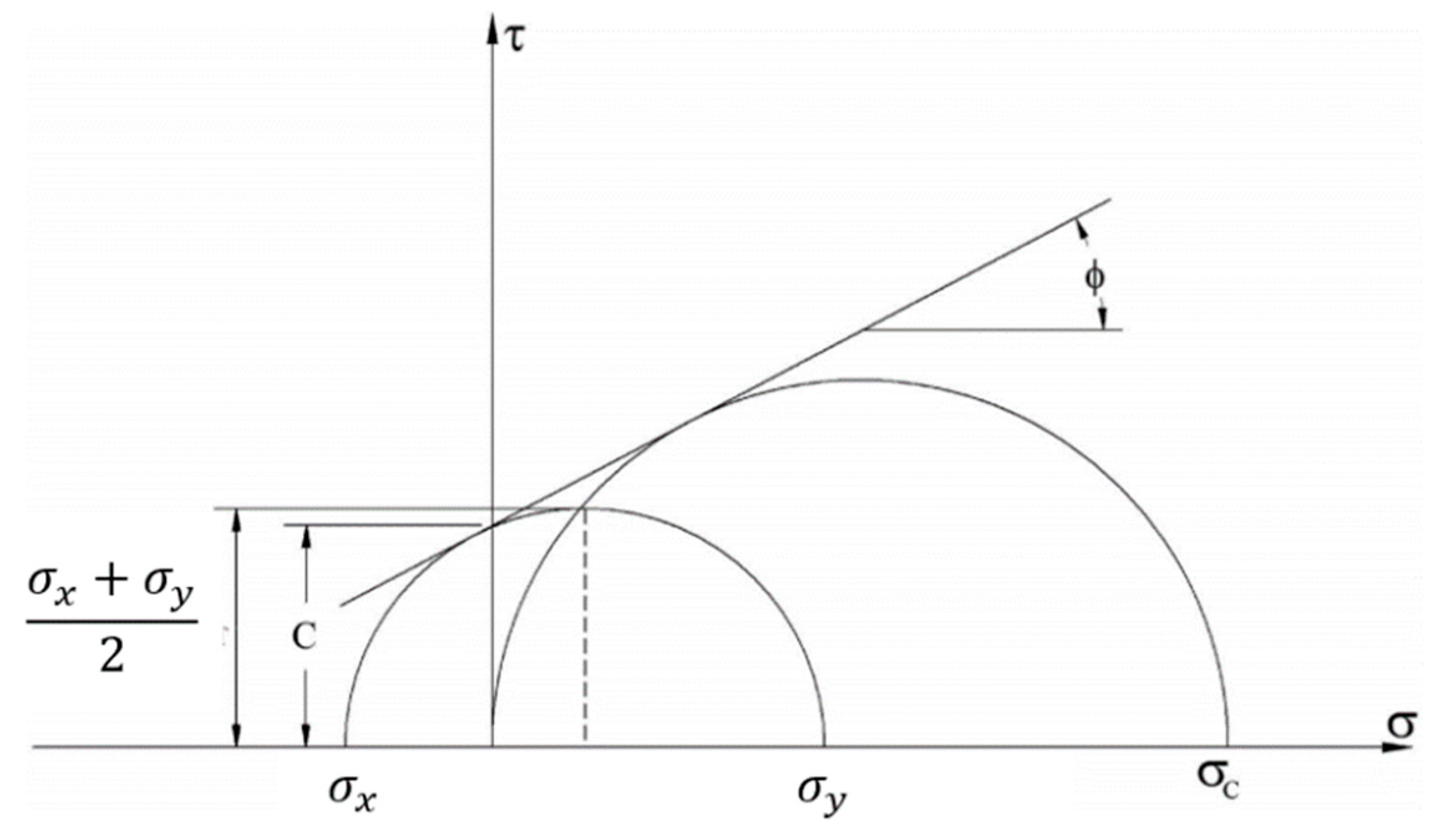Materials 17 06141 g001