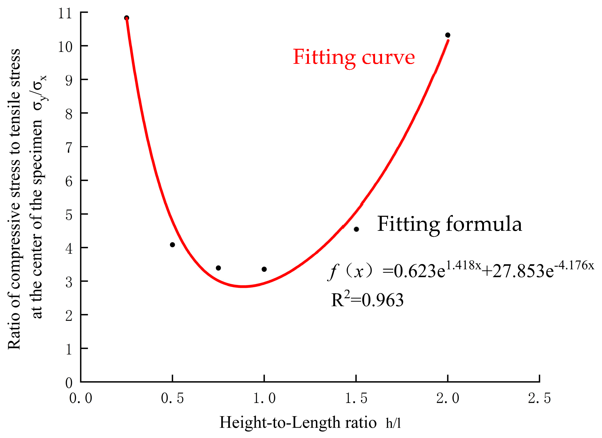Materials 17 06141 g004