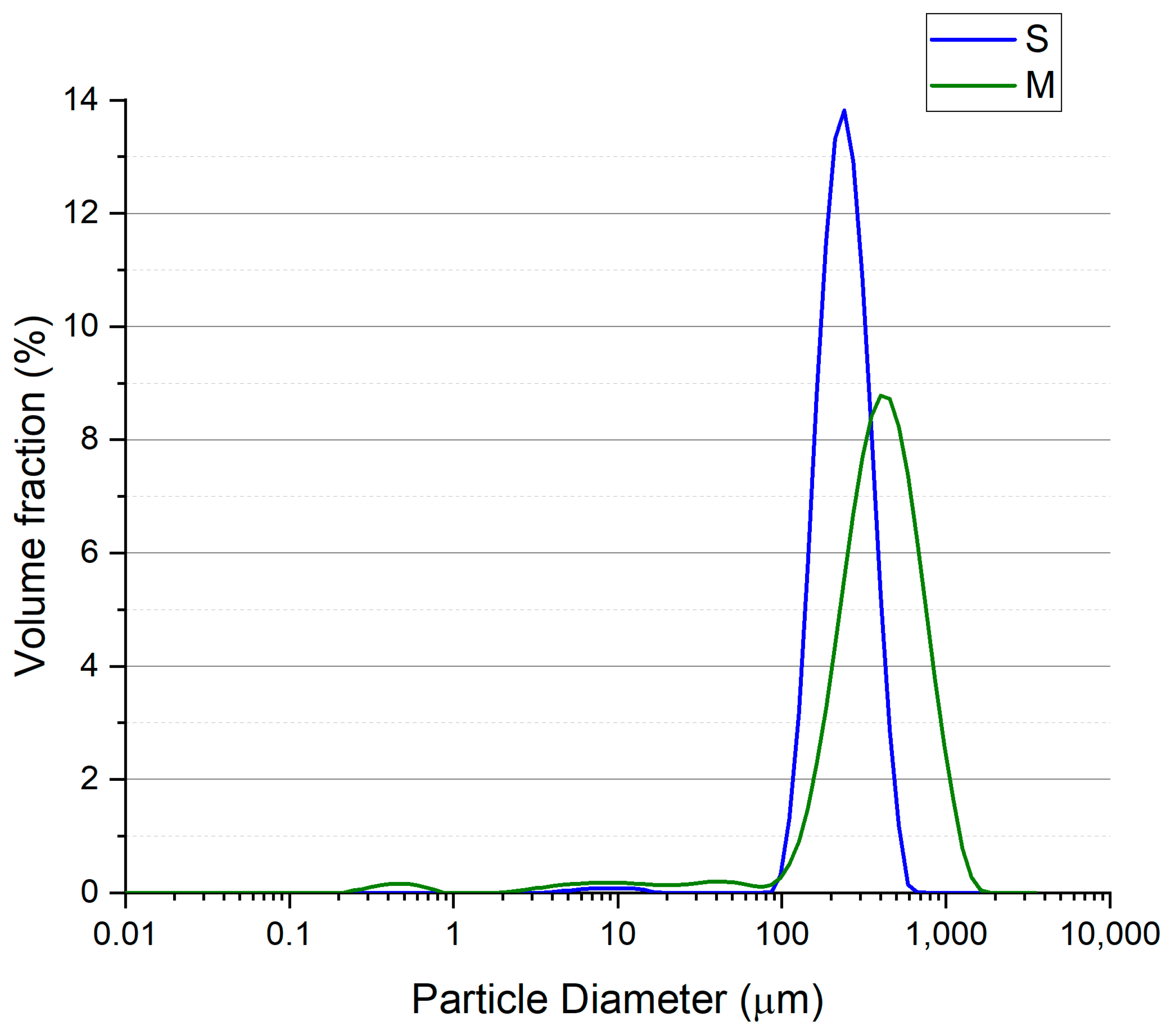 Materials 17 06142 g001 Materials 17 06142 g001