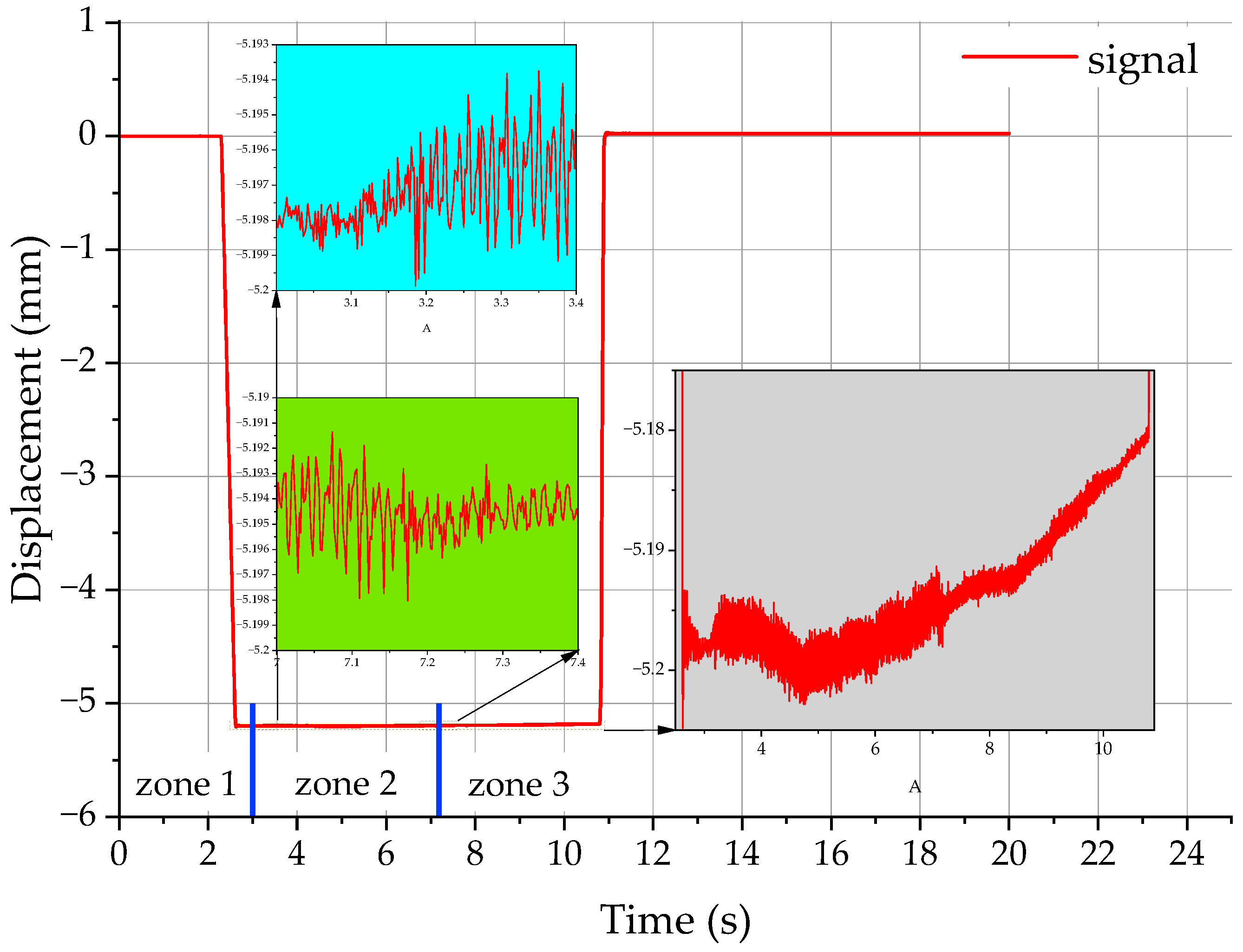 Materials 17 06144 g004
