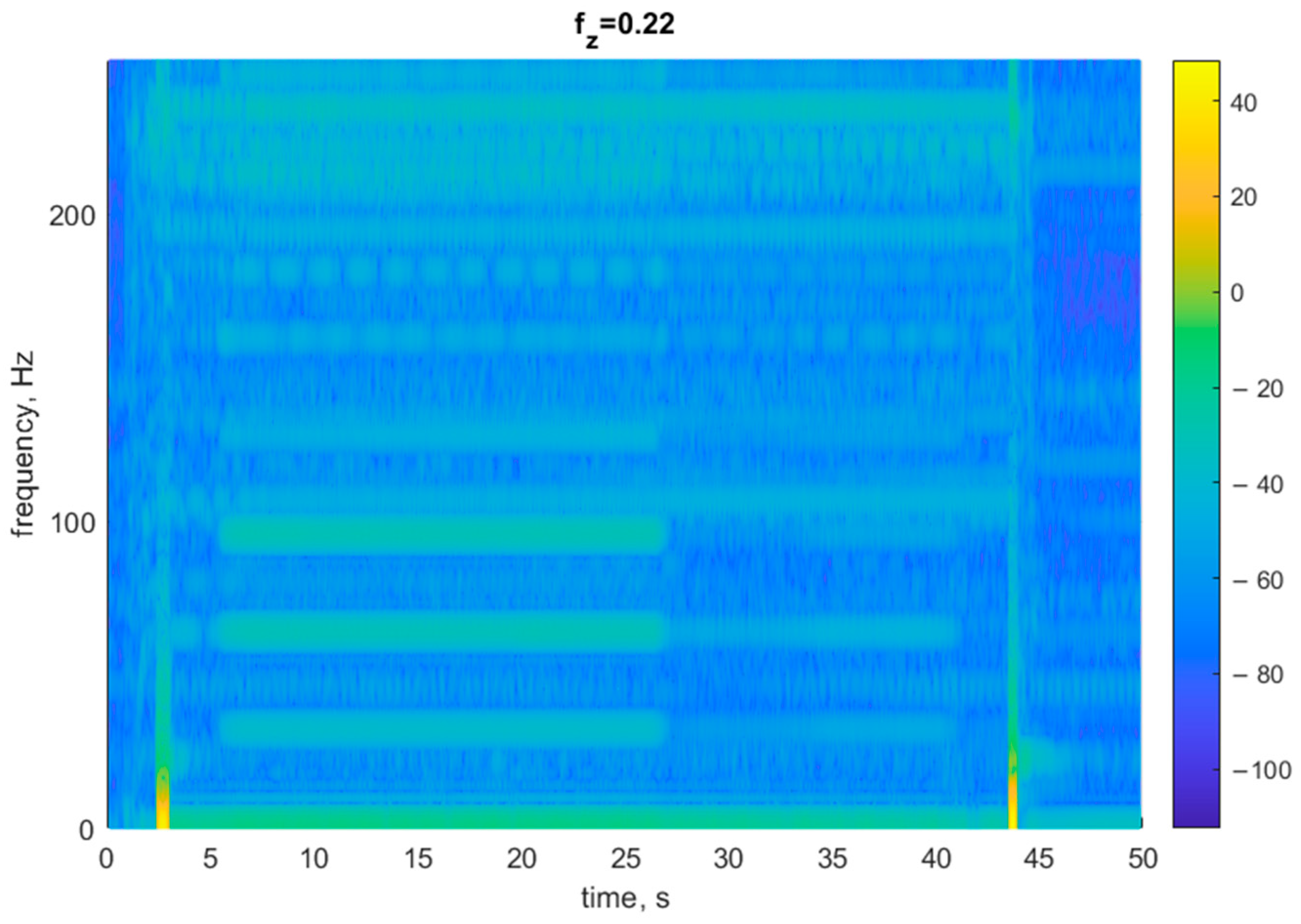 Materials 17 06144 g007