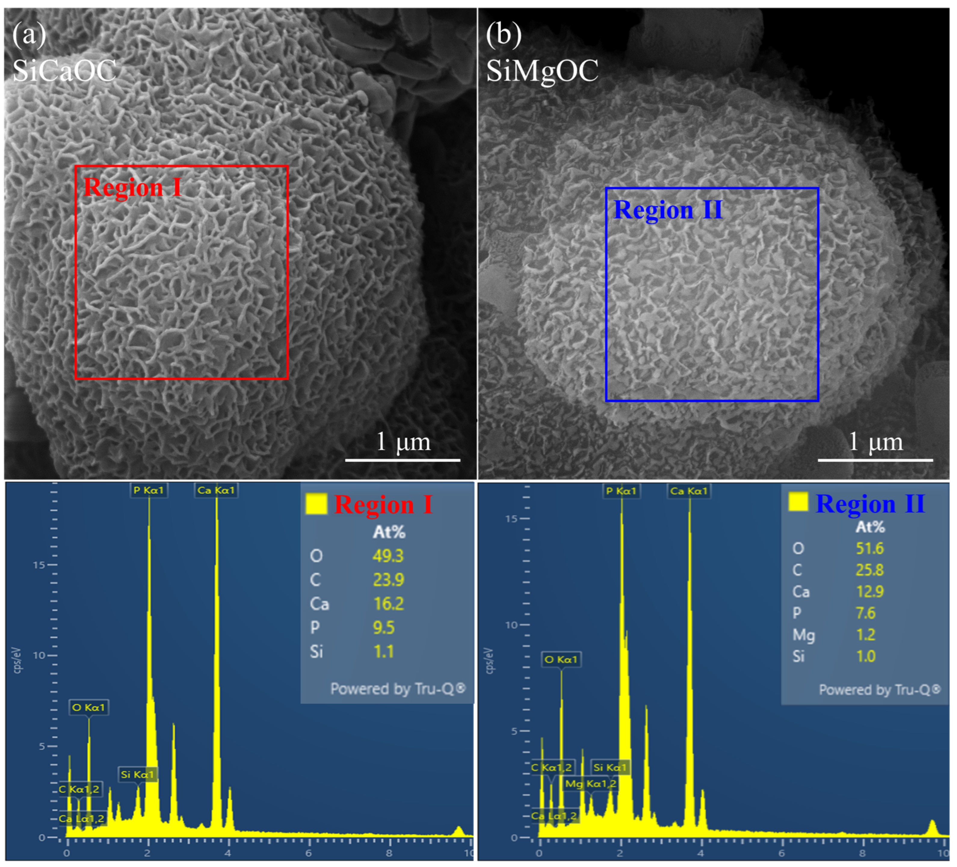 Materials 17 06159 g006 Materials 17 06159 g006