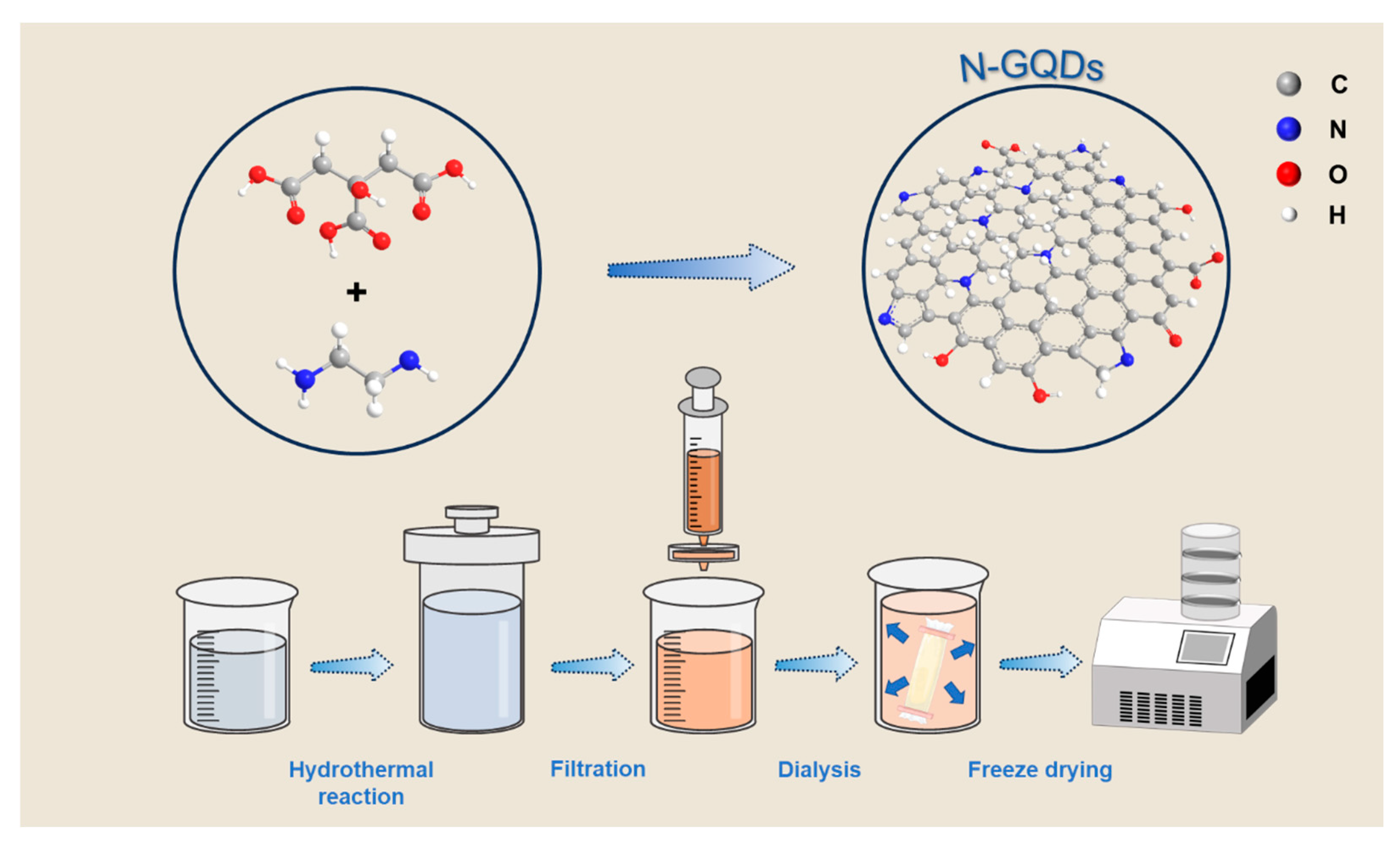 Materials 17 06163 g001