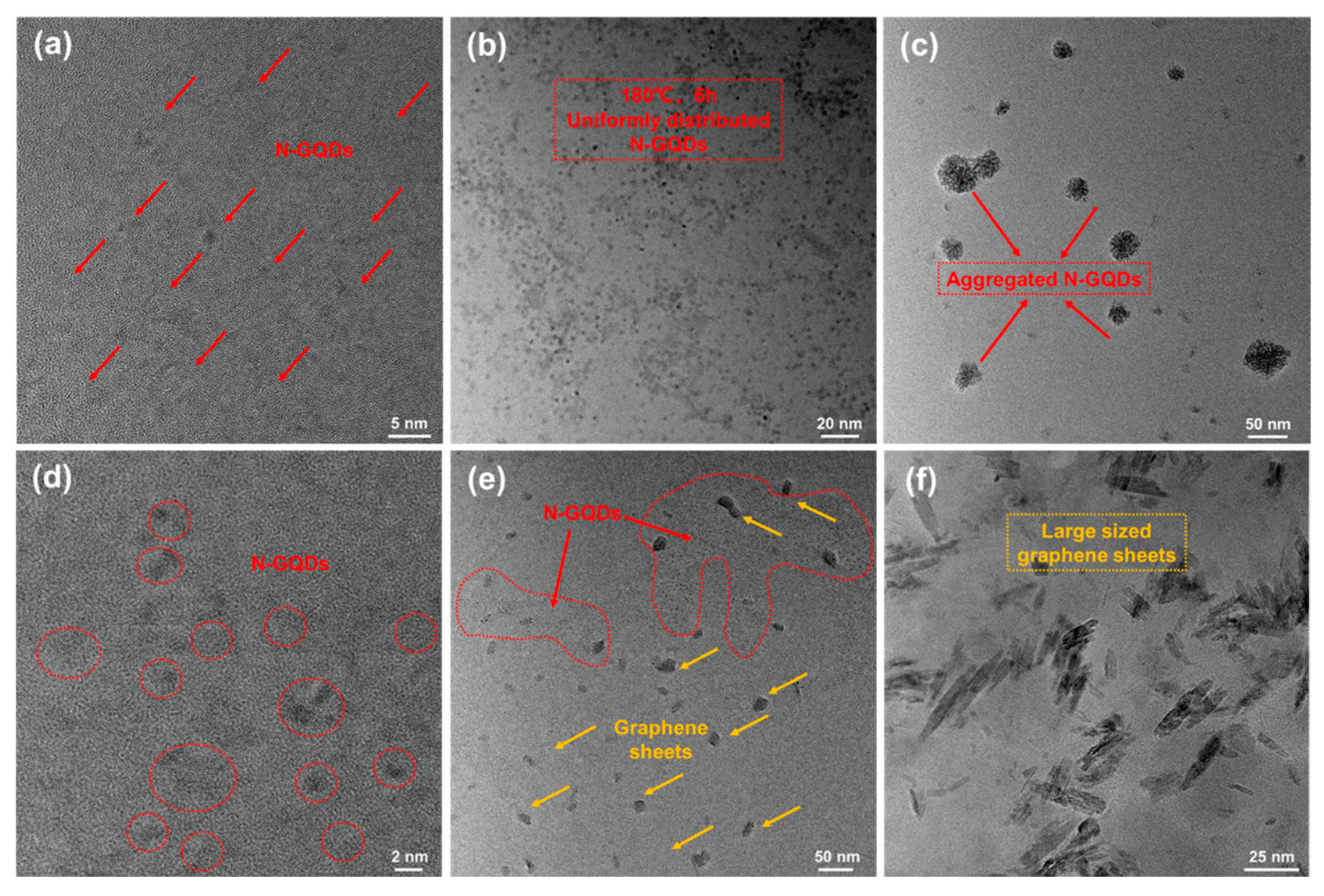 Materials 17 06163 g004