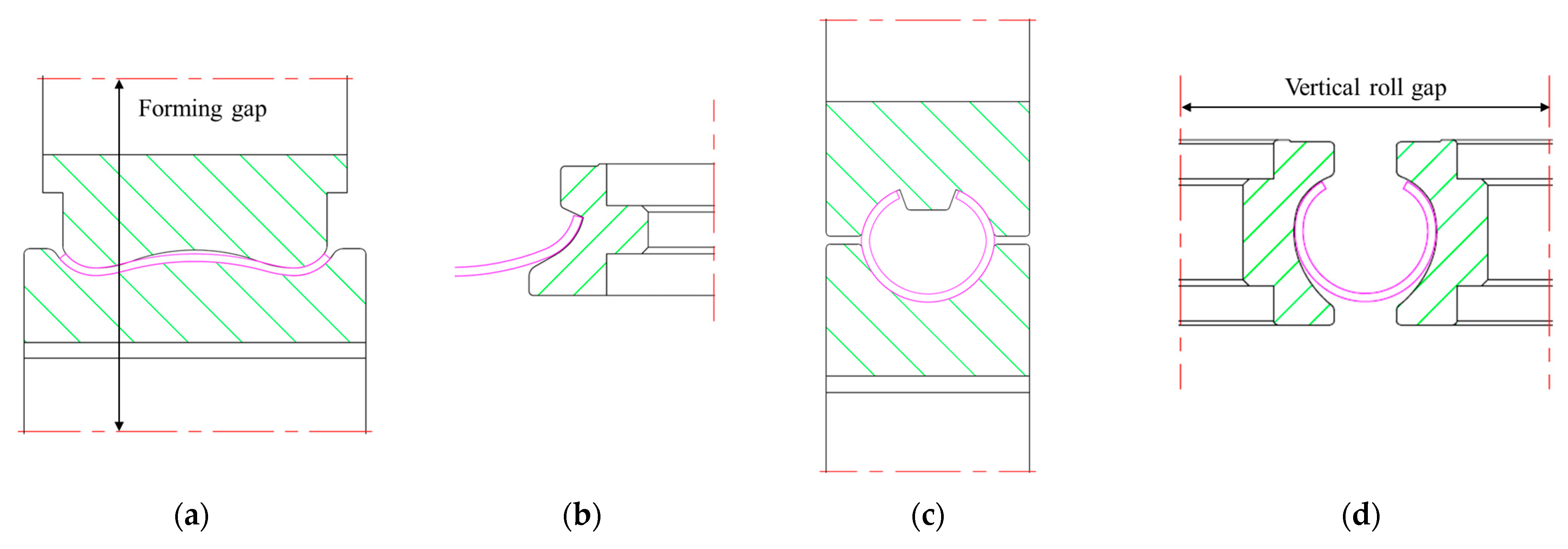 Materials 17 06164 g003