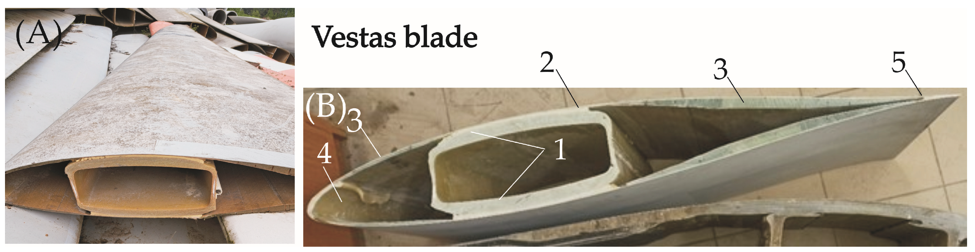 Materials 17 06186 g003