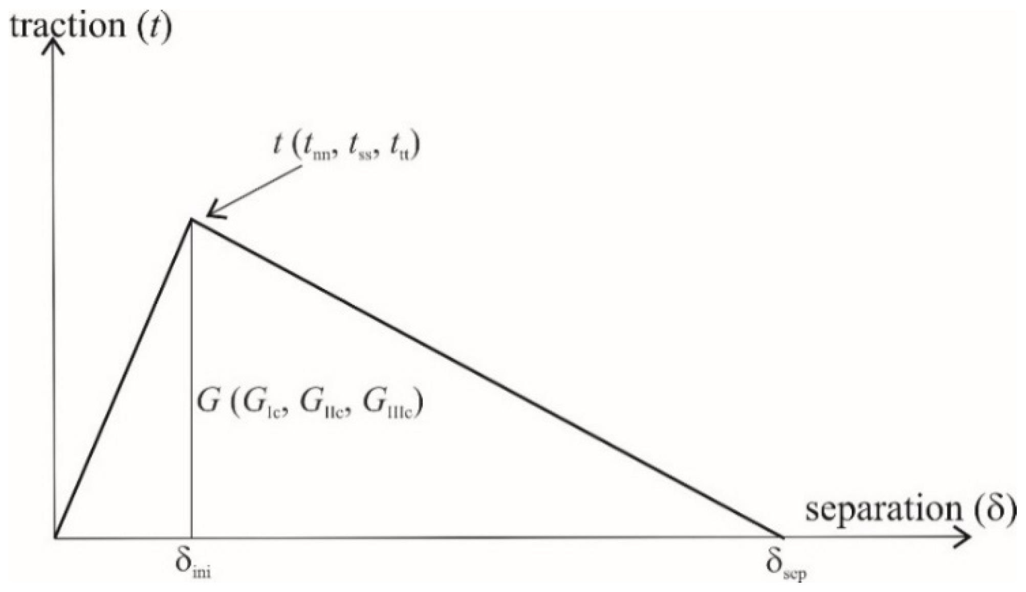 Materials 17 06186 g009
