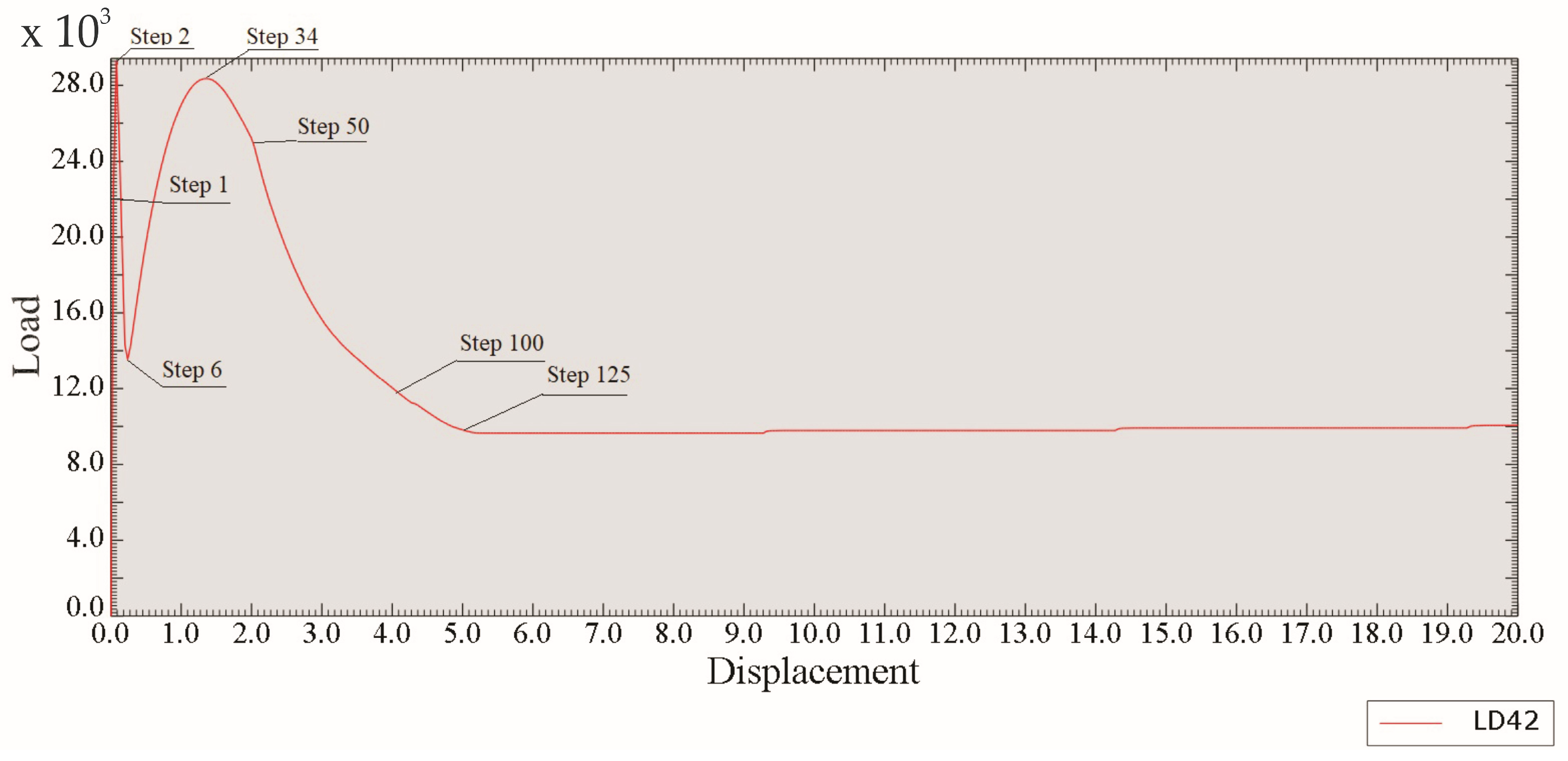 Materials 17 06186 g012