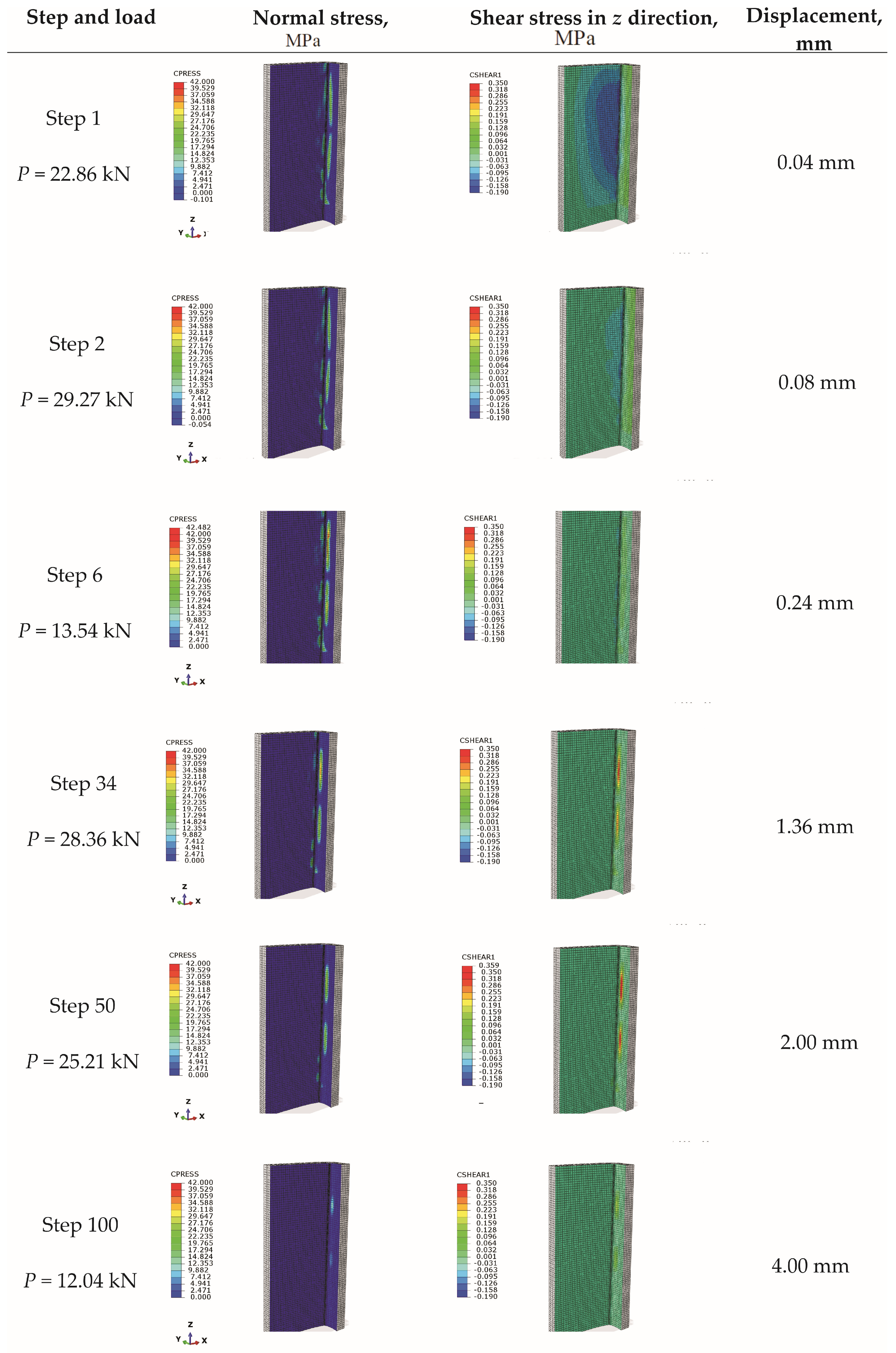 Materials 17 06186 g013