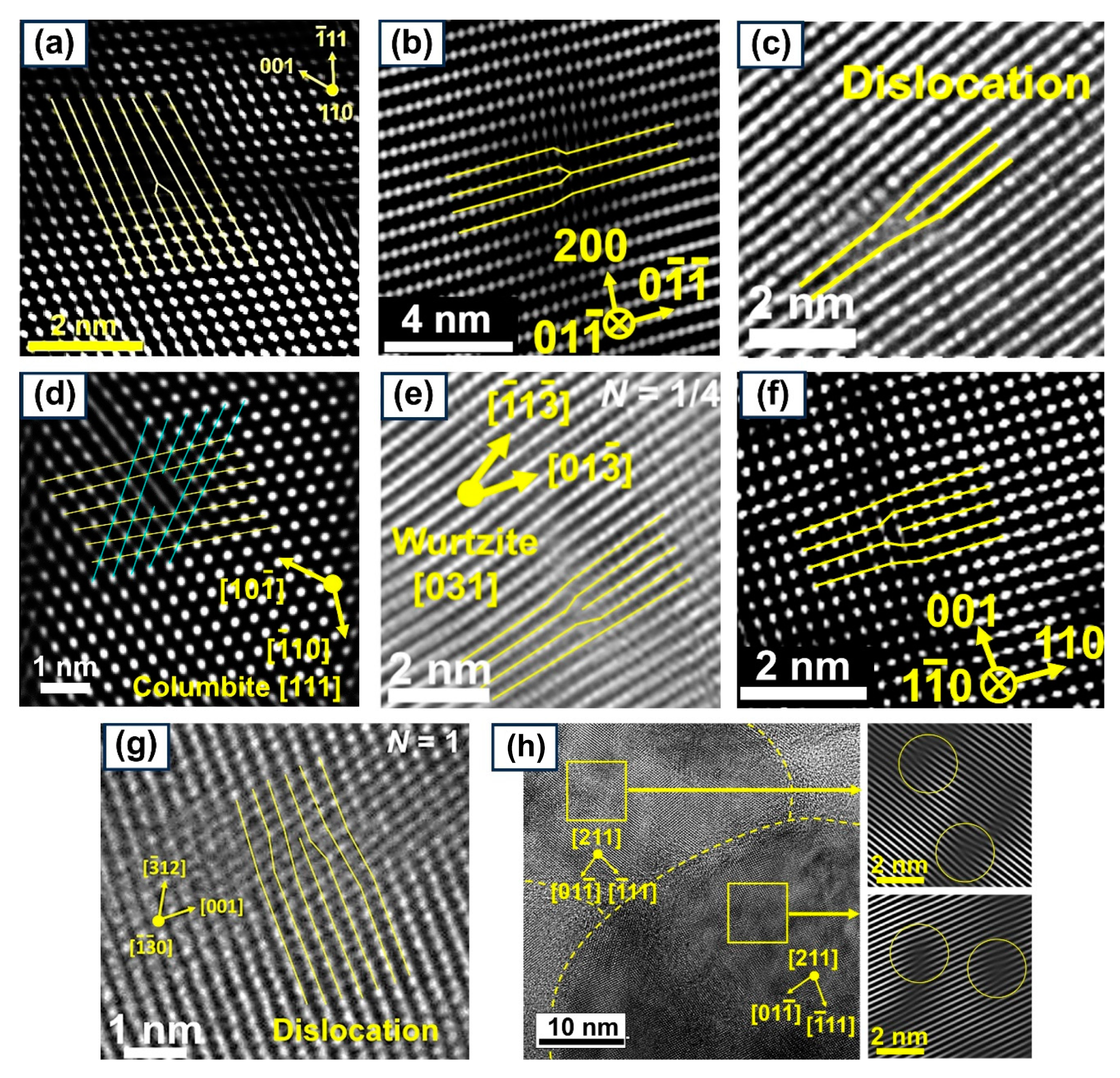 Materials 17 06189 g001