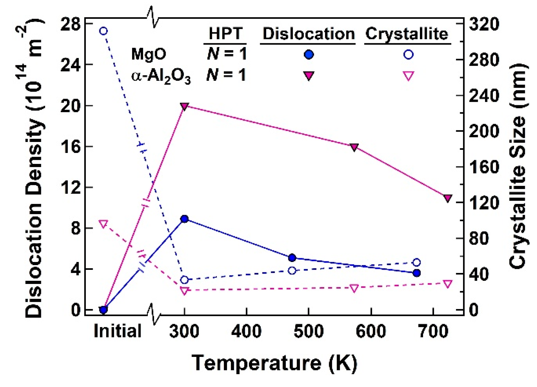Materials 17 06189 g005