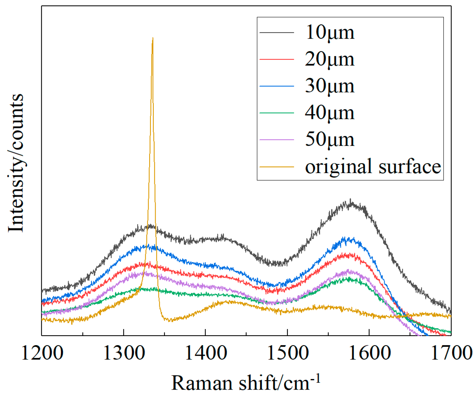Materials 17 06200 g021 Materials 17 06200 g021