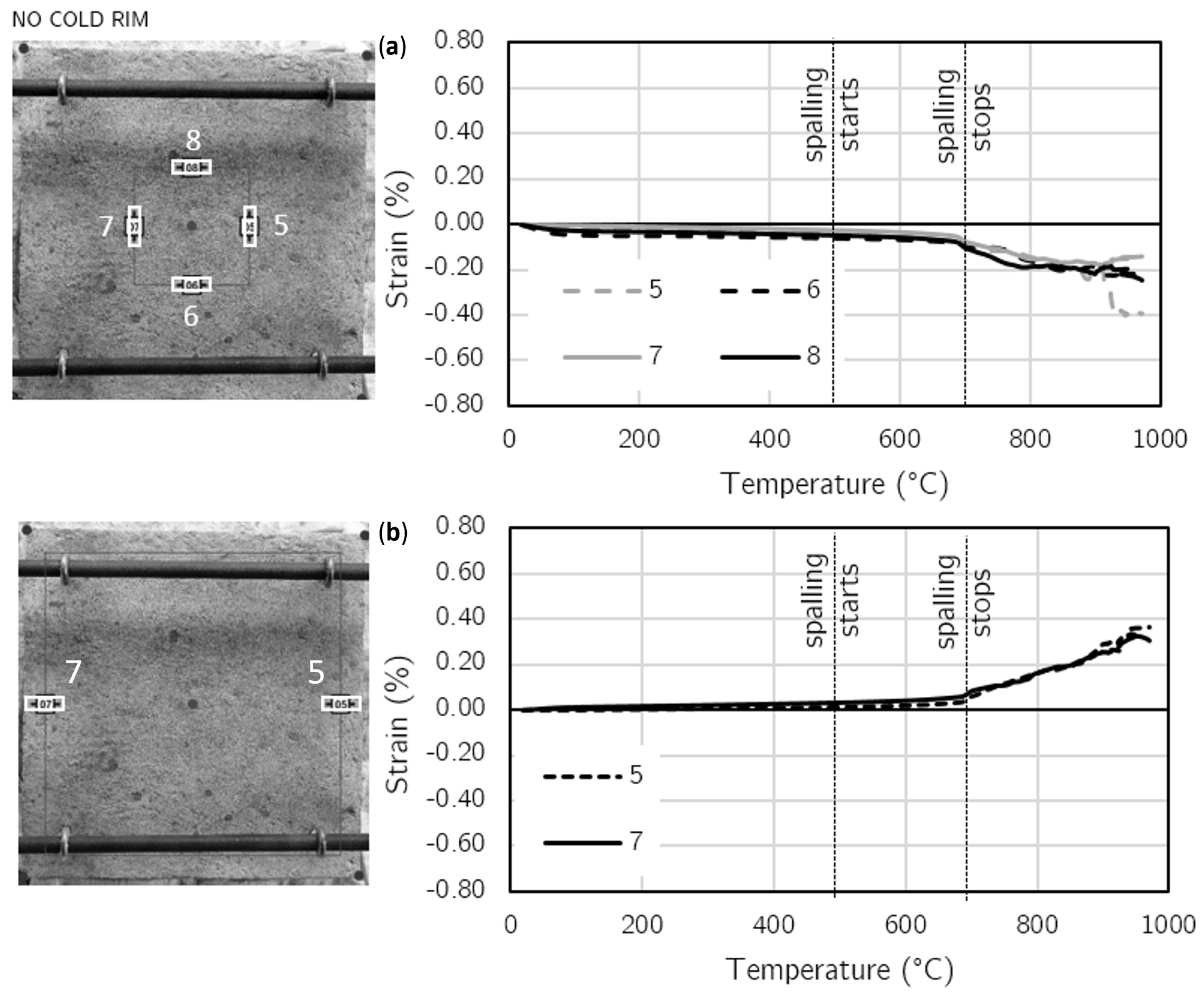 Materials 17 06210 g007