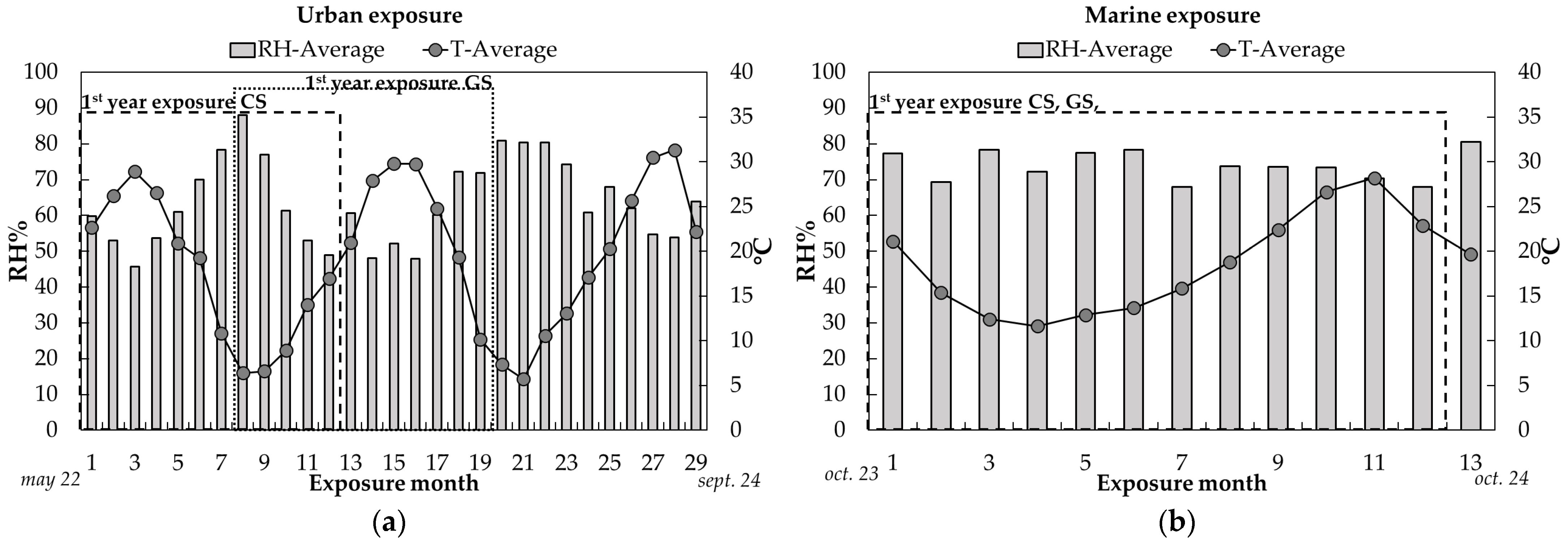 Materials 17 06211 g002