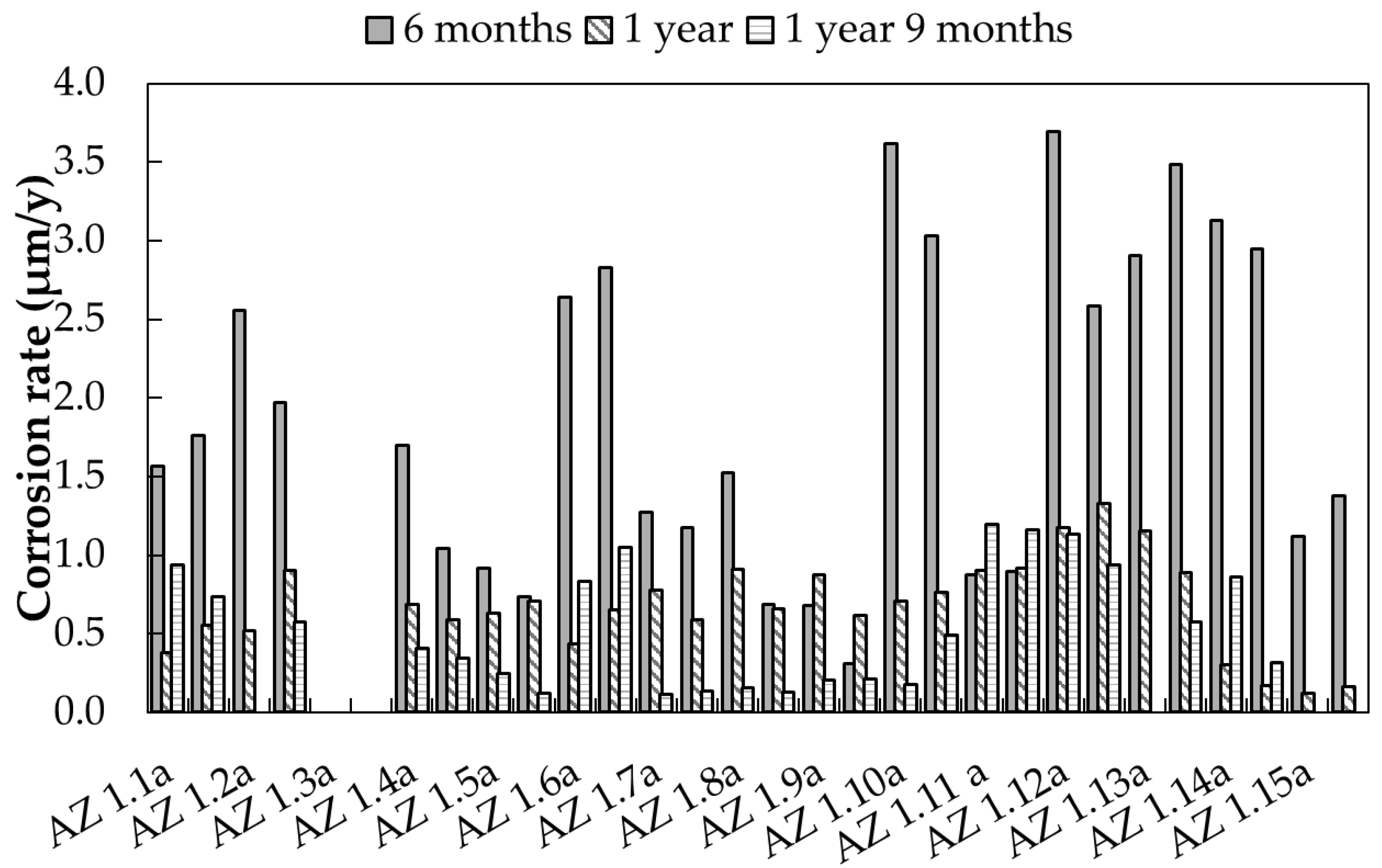 Materials 17 06211 g006