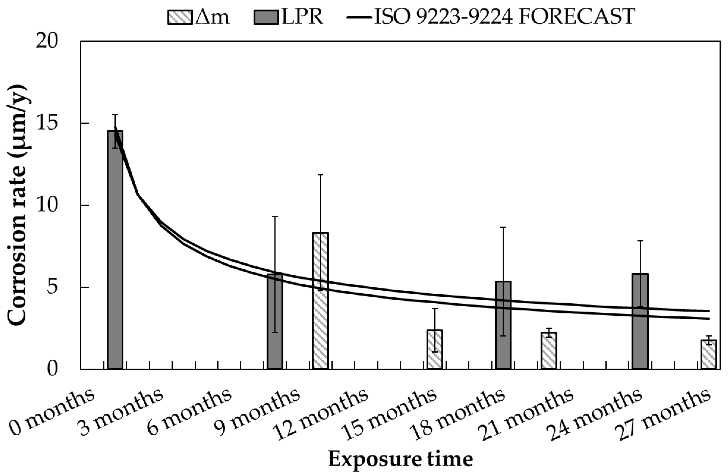 Materials 17 06211 g013