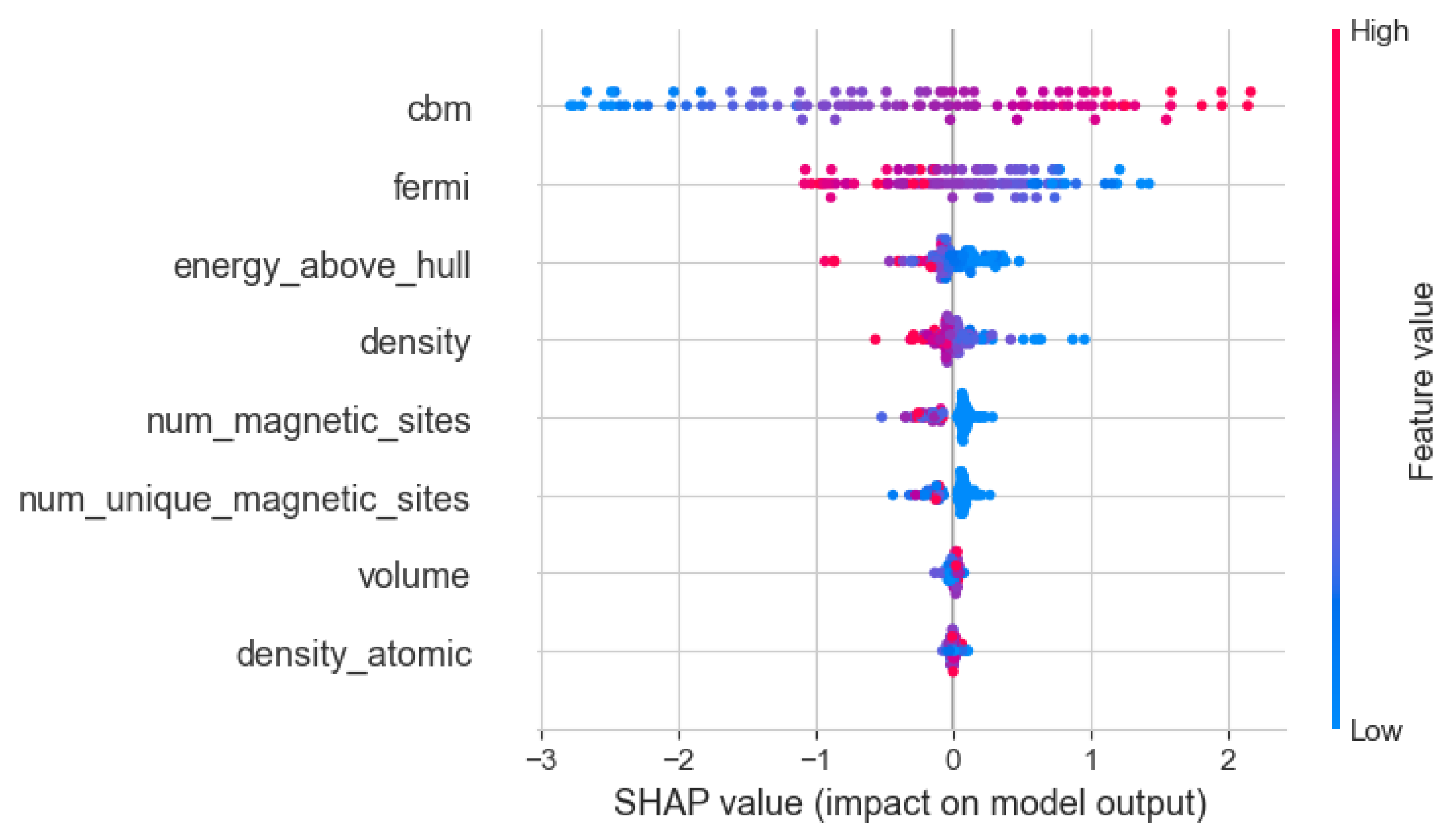 Materials 17 06217 g005