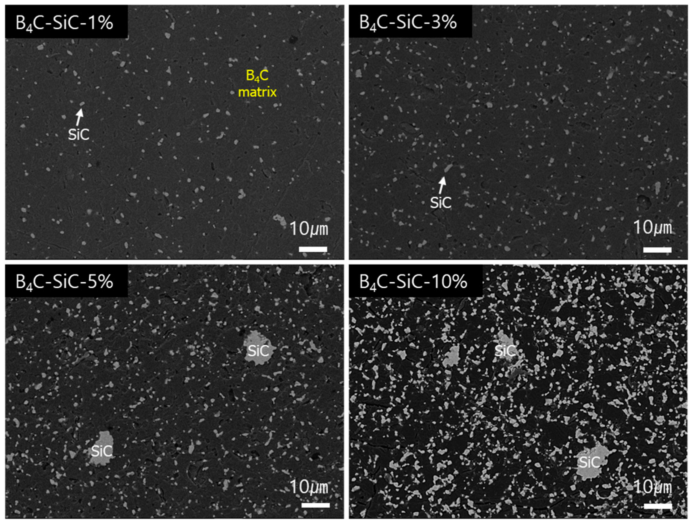 Materials 17 06233 g003