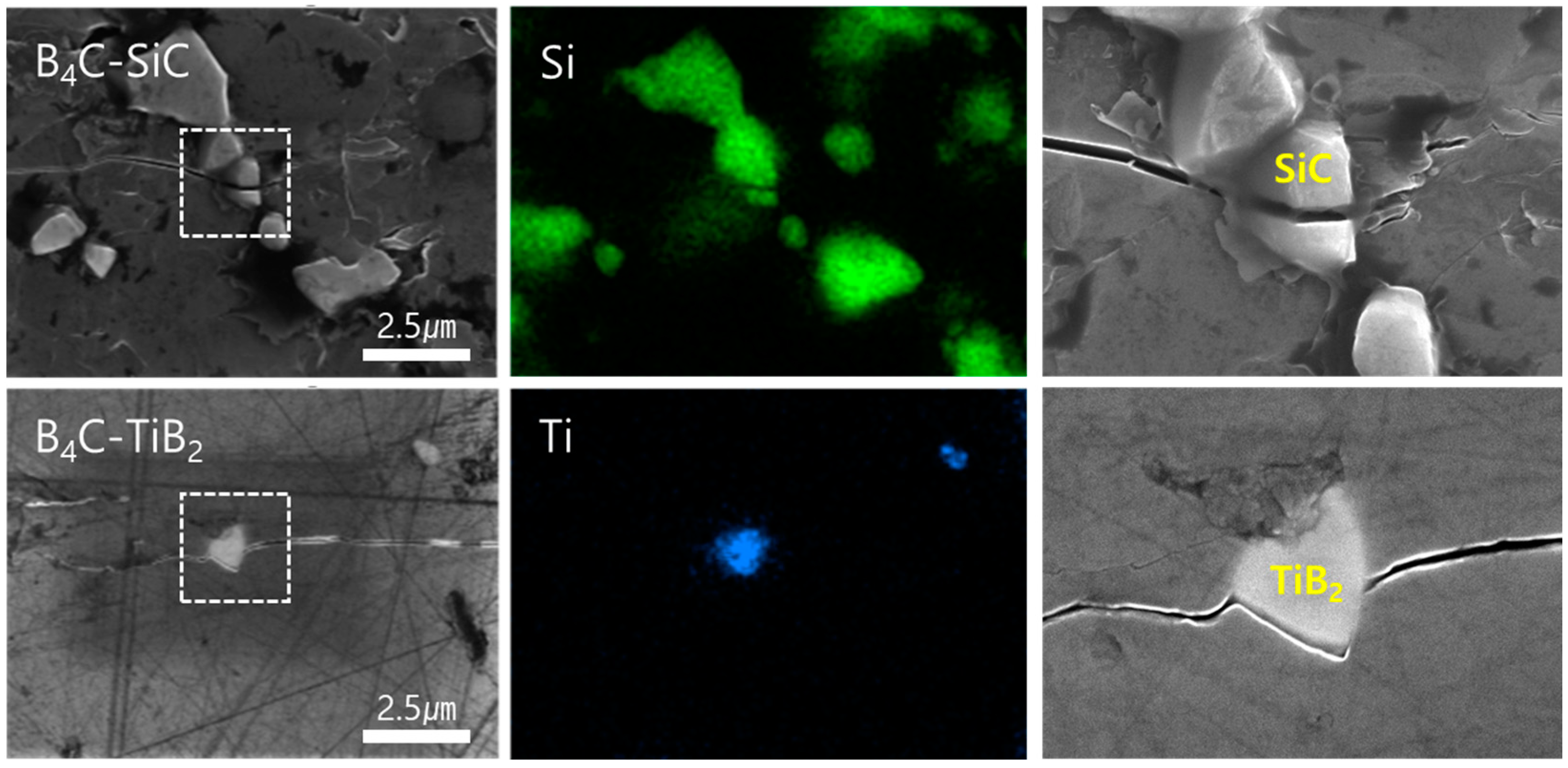 Materials 17 06233 g006