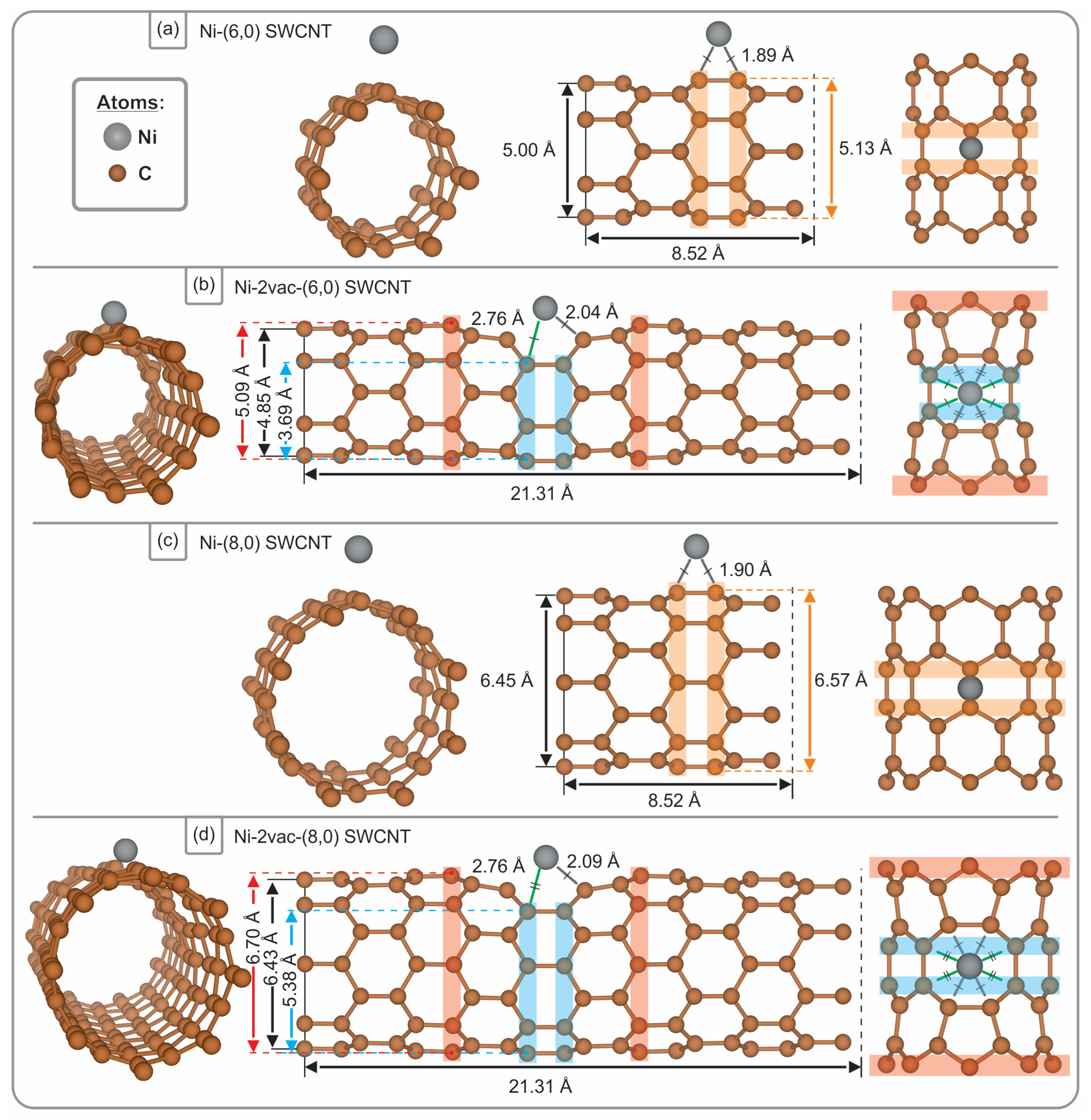 Materials 17 06236 g001