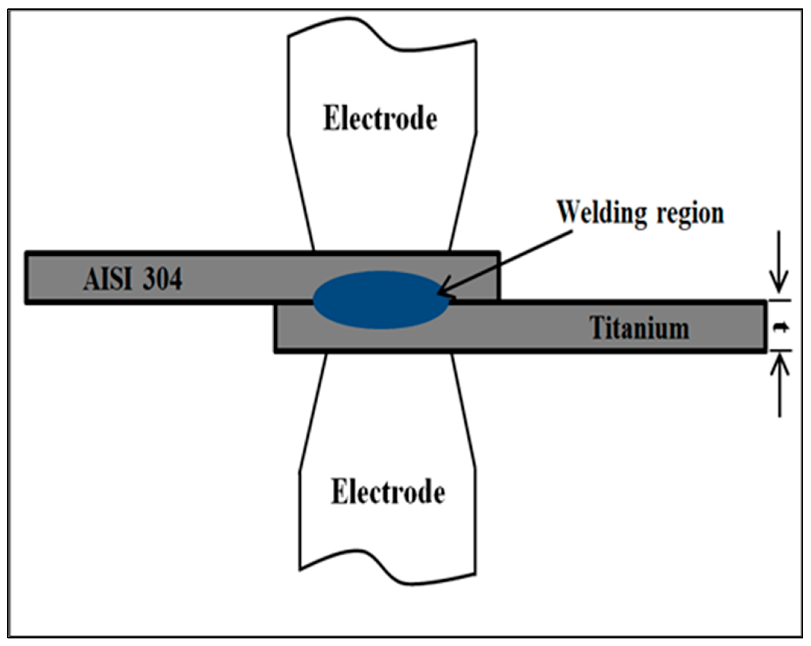Materials 17 06250 g002