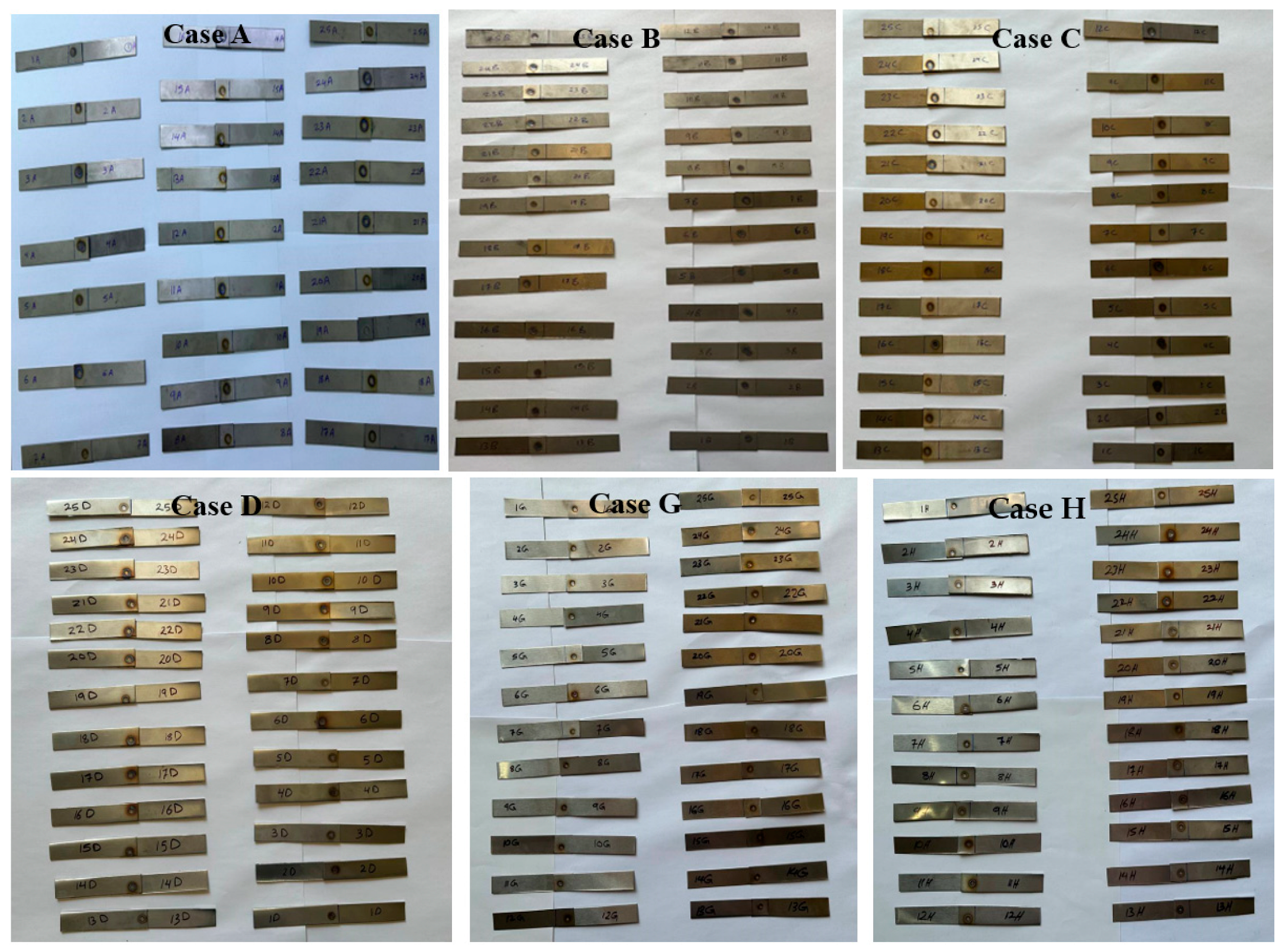 Materials 17 06250 g003a