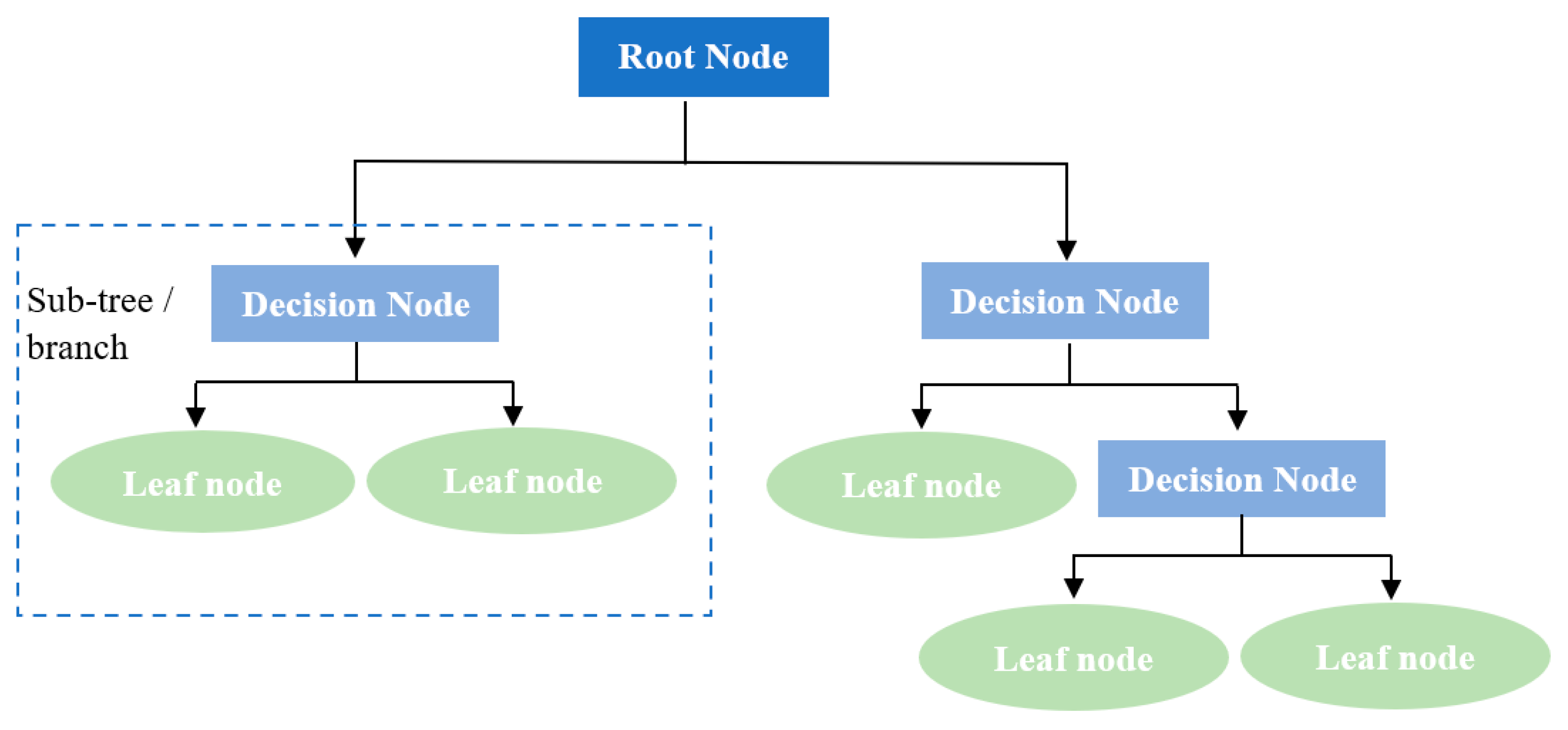 Materials 17 06250 g006