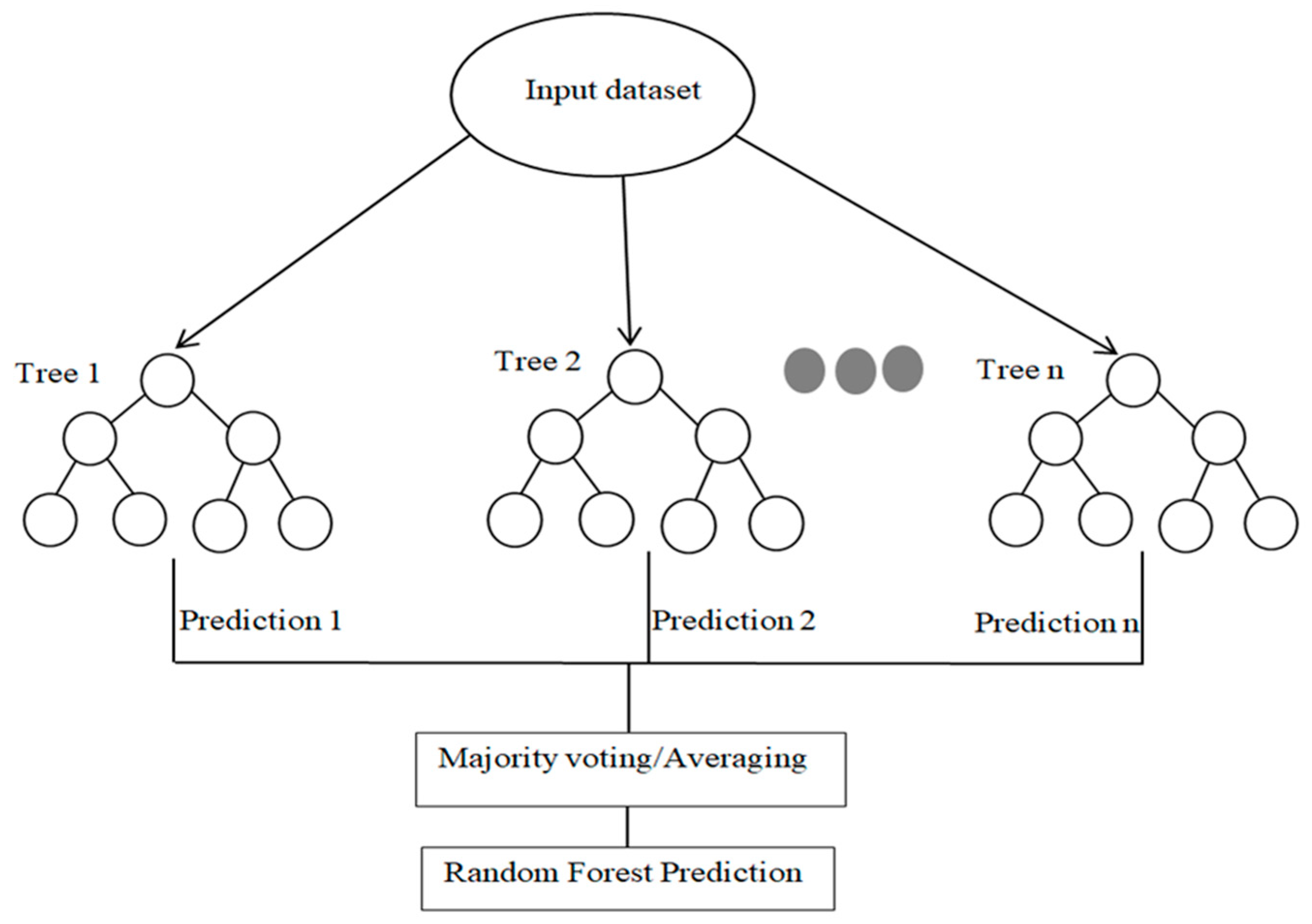 Materials 17 06250 g010