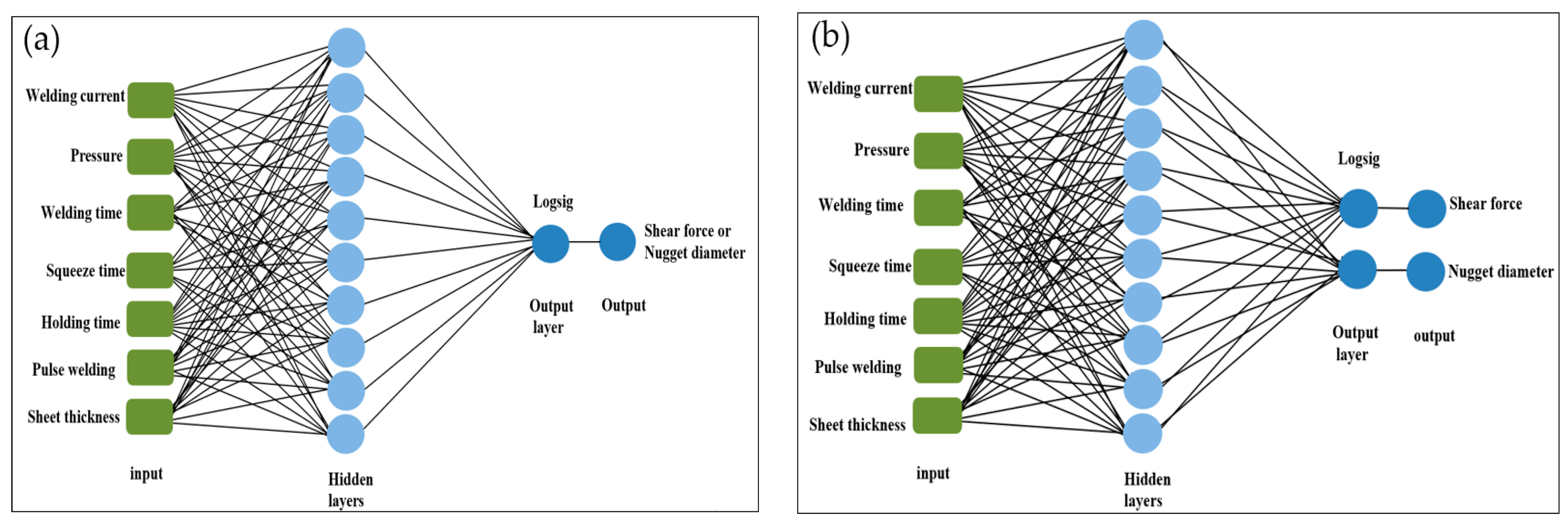 Materials 17 06250 g011