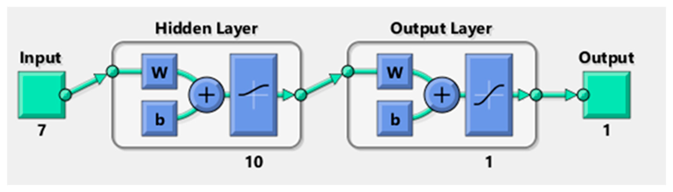 Materials 17 06250 g012