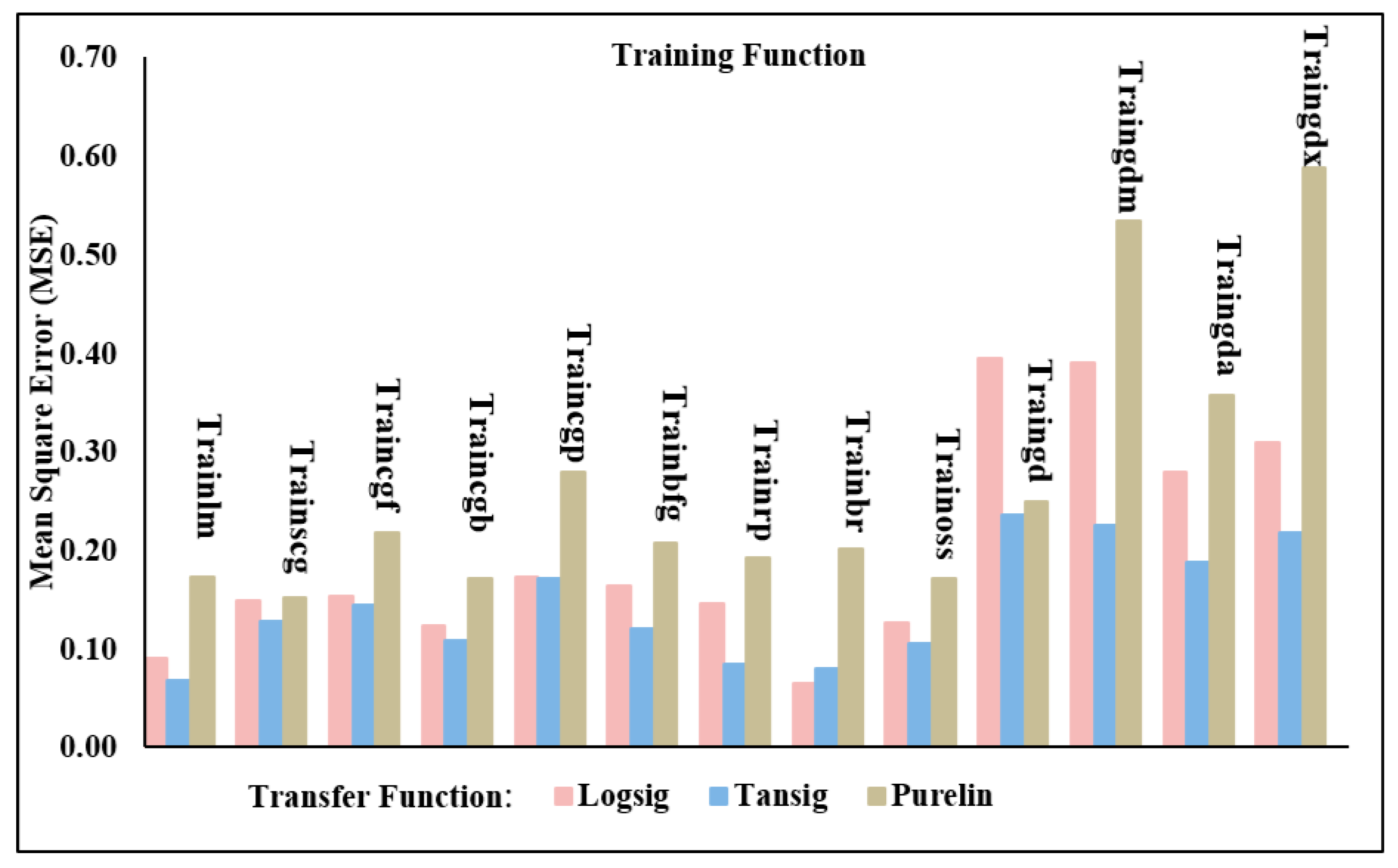 Materials 17 06250 g013