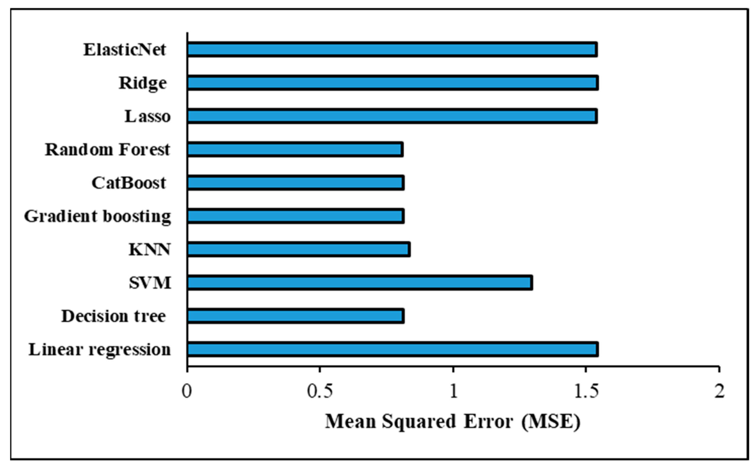 Materials 17 06250 g014