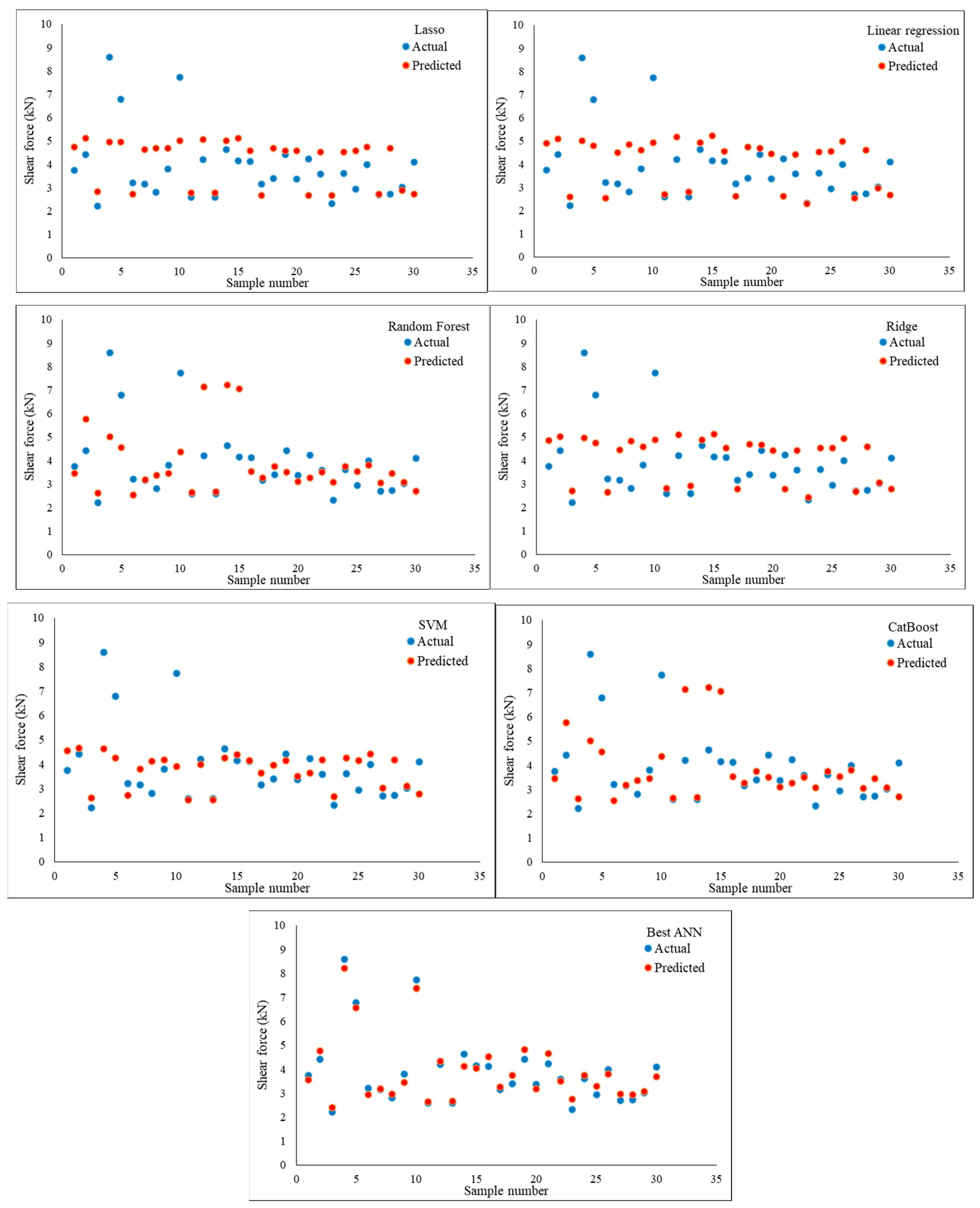 Materials 17 06250 g015b