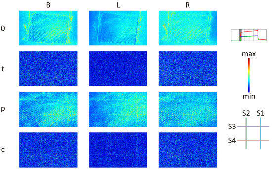 Materials 17 06255 g0a1