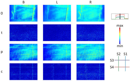 Materials 17 06255 g0a3