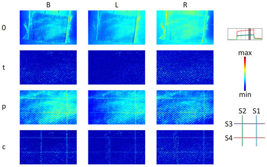 Materials 17 06255 g0a4