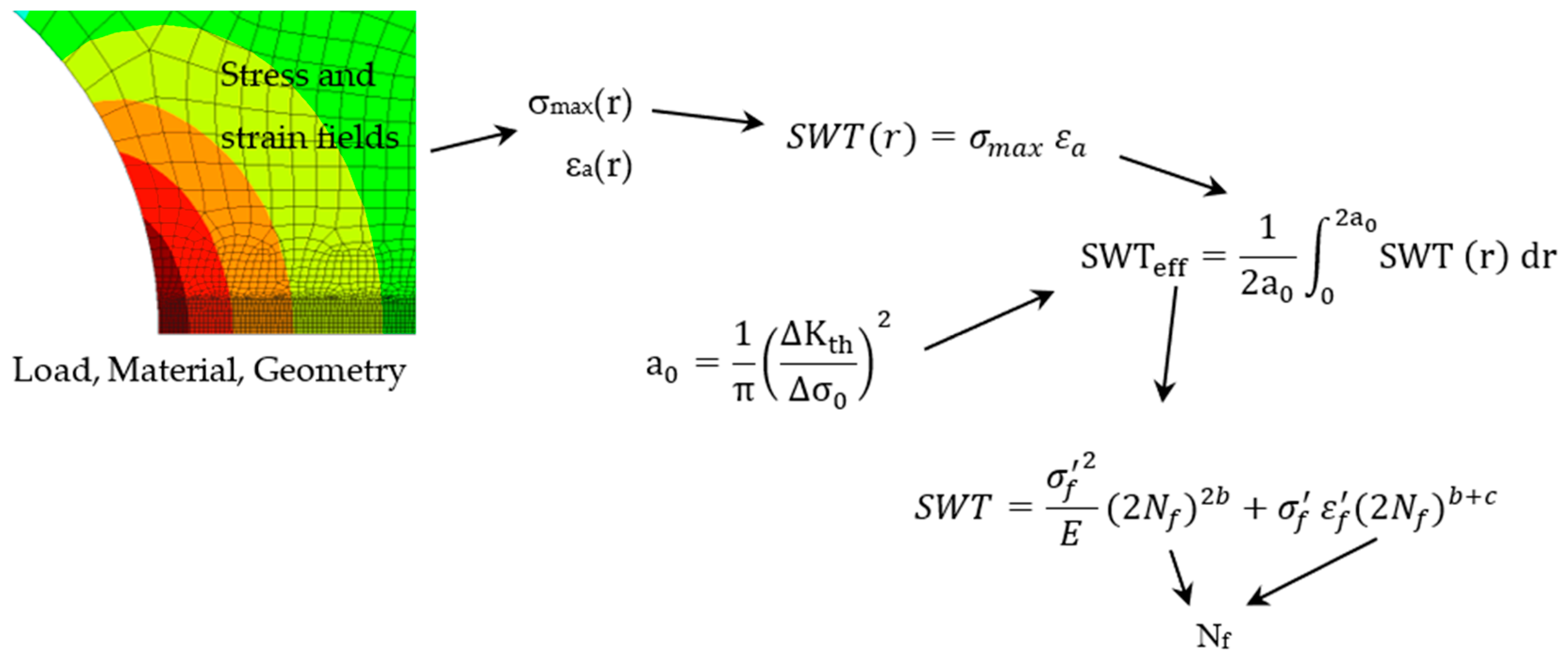 Materials 17 06261 g004