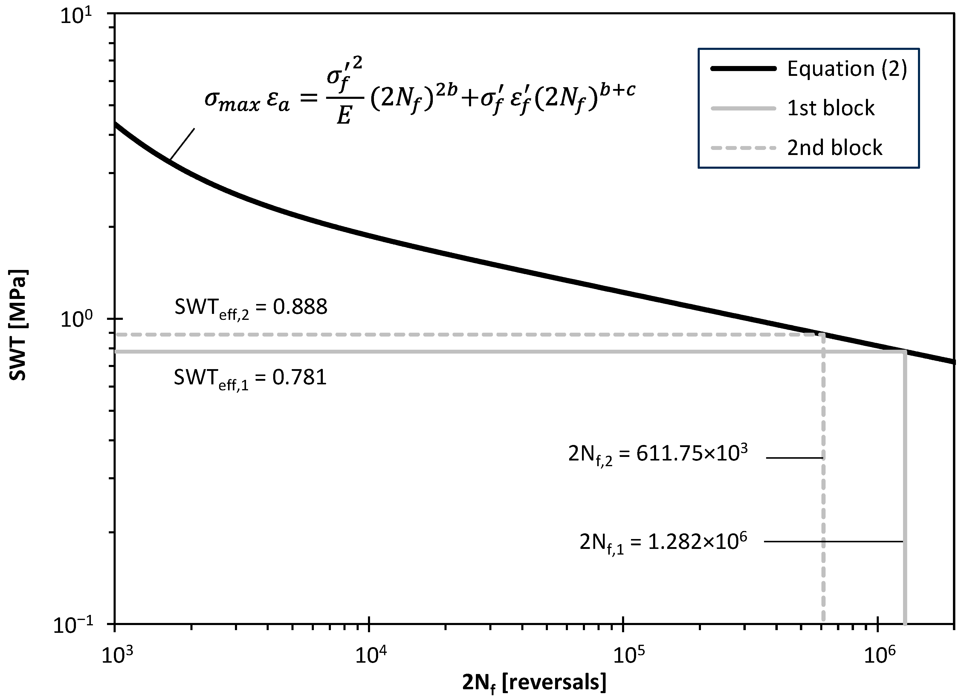Materials 17 06261 g006