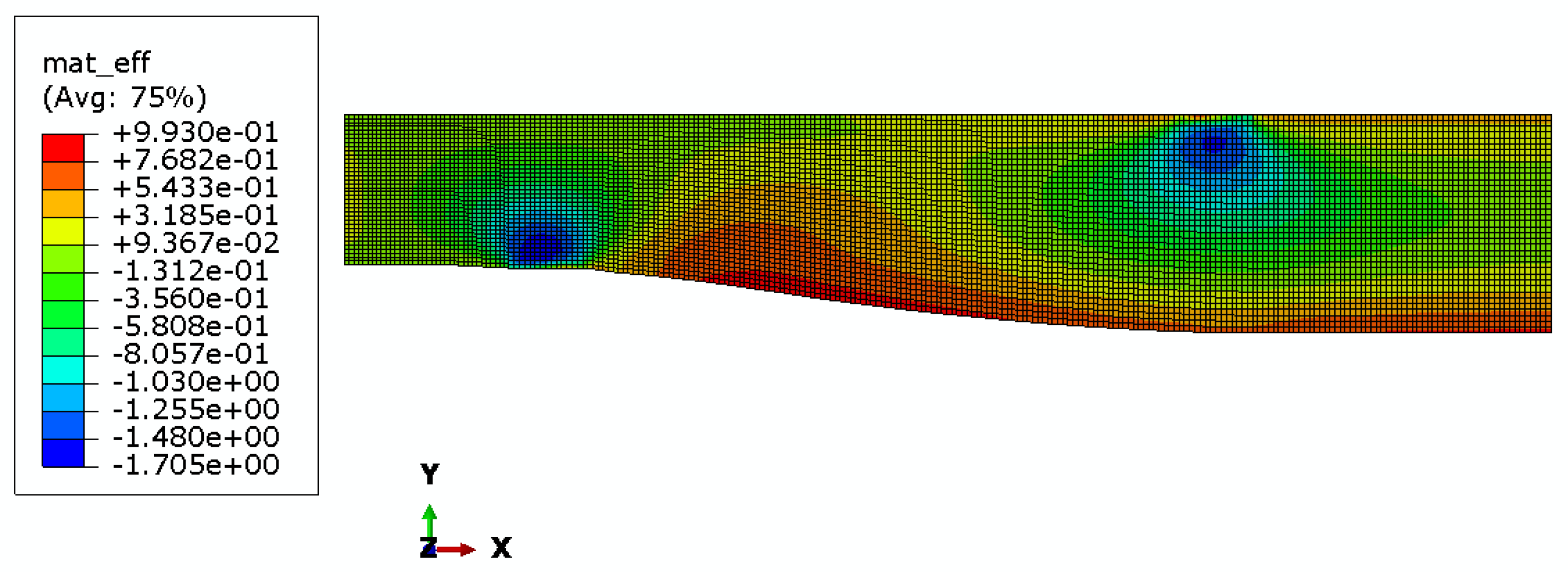 Materials 17 06263 g014 Materials 17 06263 g014